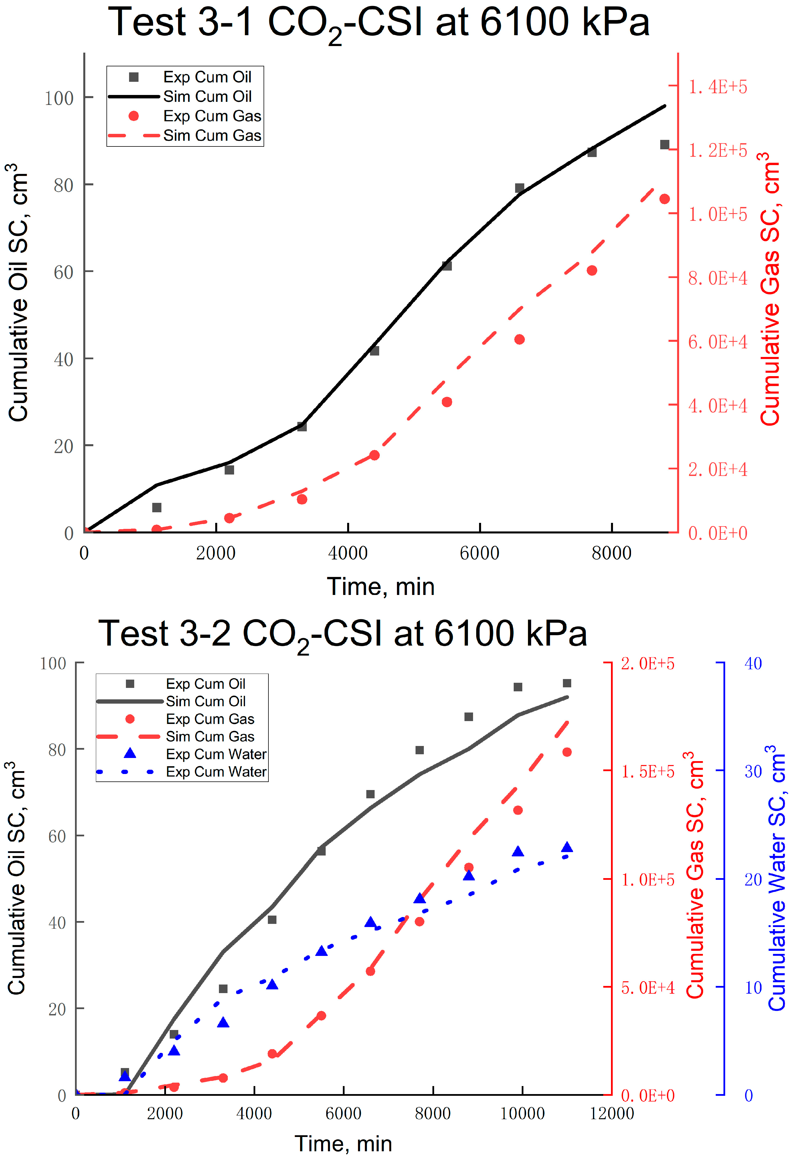 Energies 18 04663 g005b Energies 18 04663 g005b