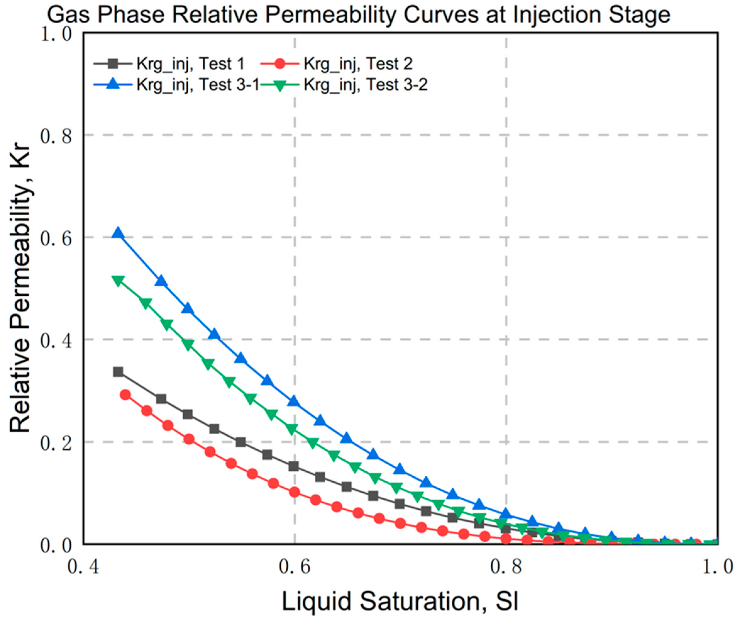 Energies 18 04663 g006 Energies 18 04663 g006