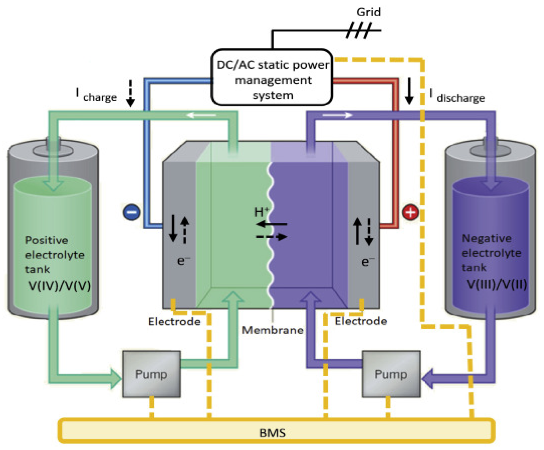 Energies 18 04666 g001 Energies 18 04666 g001