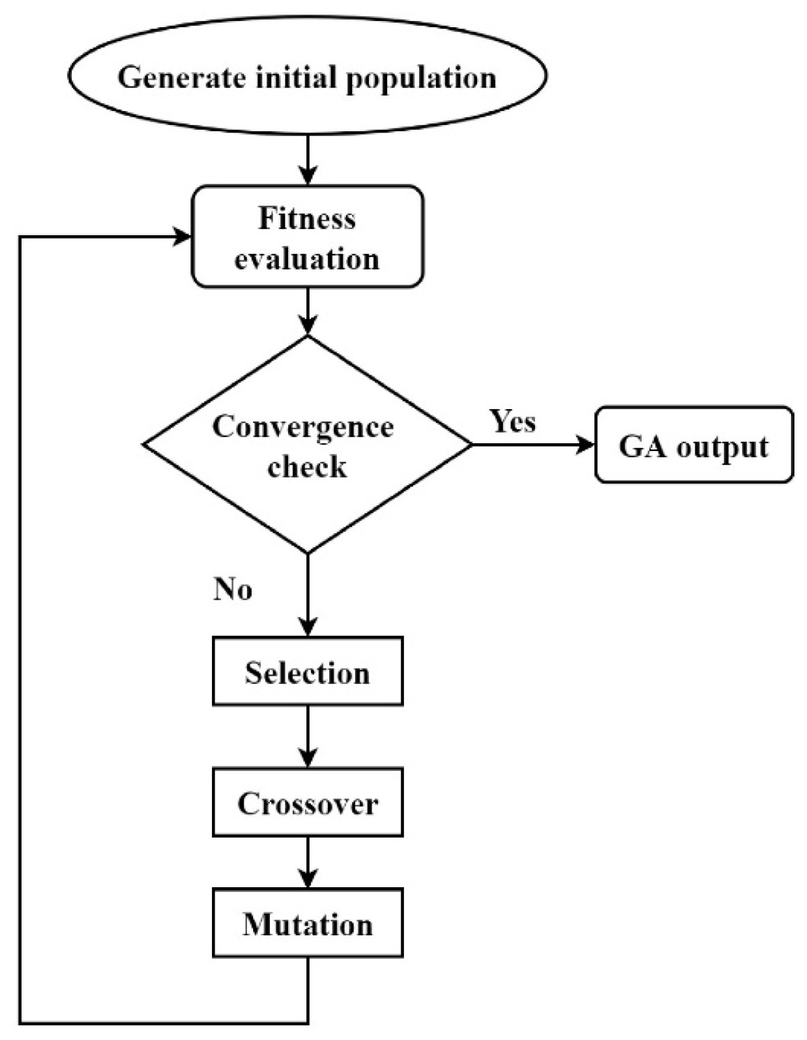 Energies 18 04666 g005 Energies 18 04666 g005