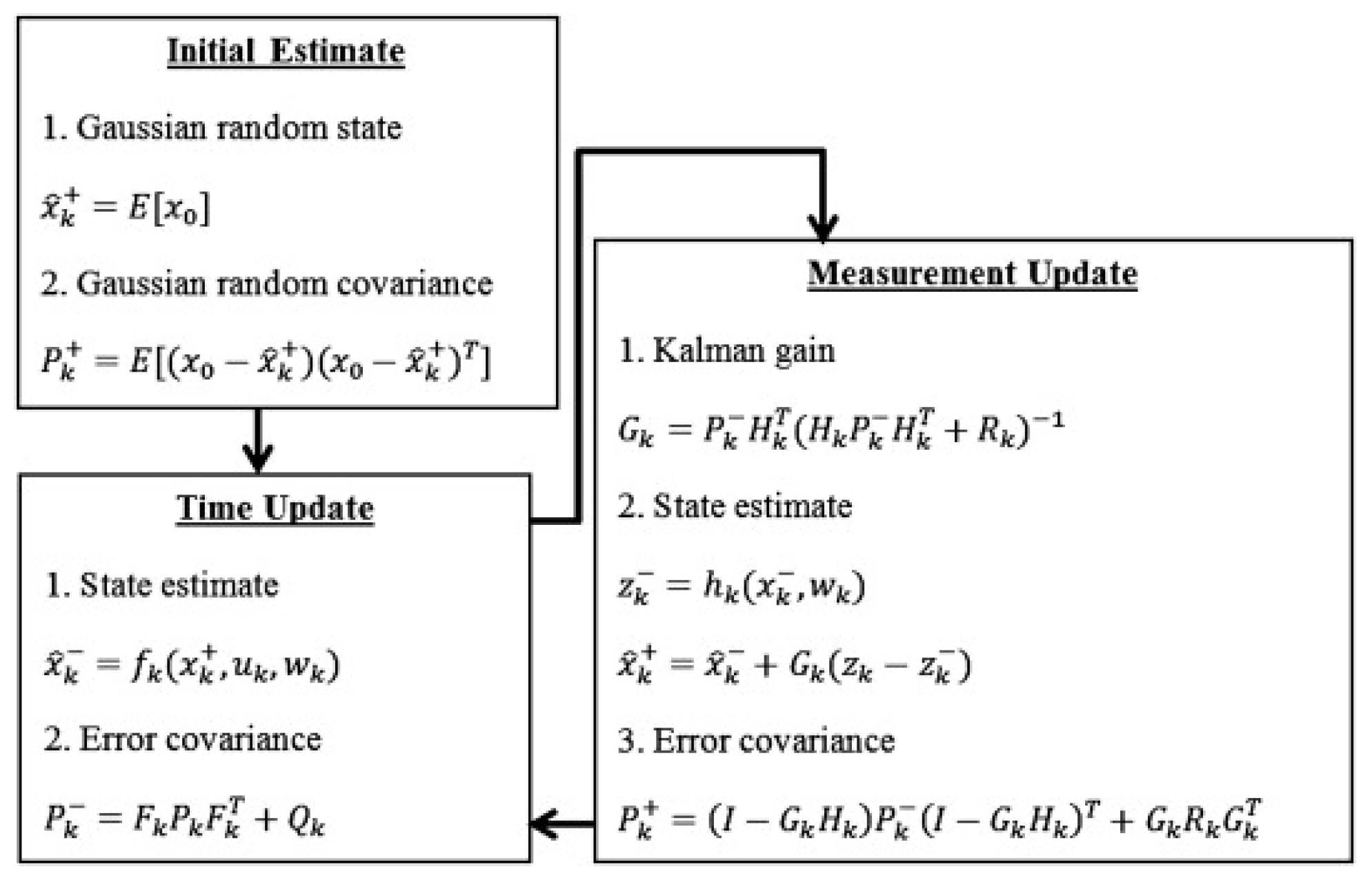 Energies 18 04666 g007 Energies 18 04666 g007