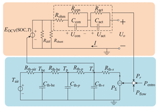Energies 18 04666 i008 Energies 18 04666 i008