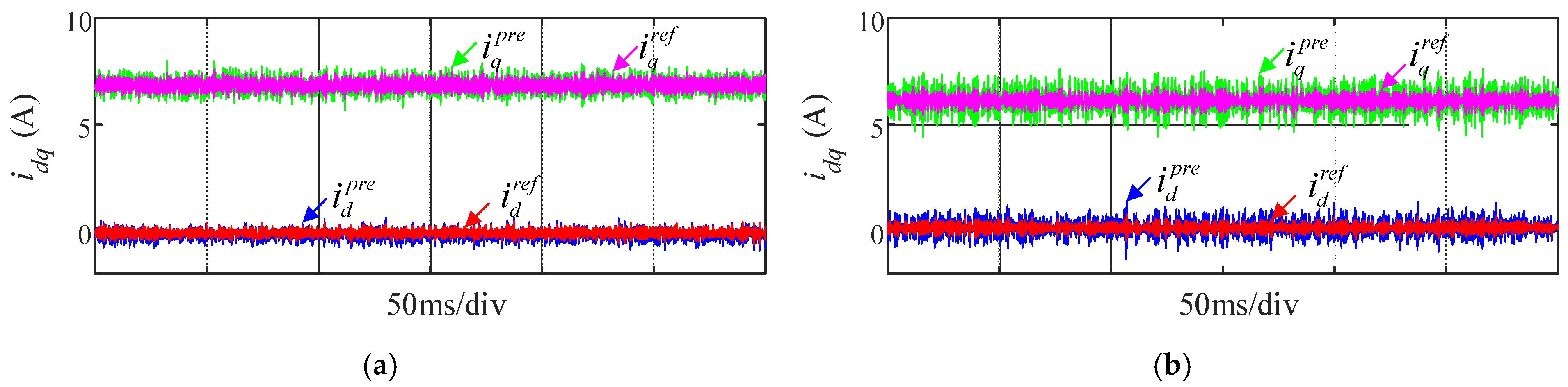 Energies 18 04668 g006 Energies 18 04668 g006