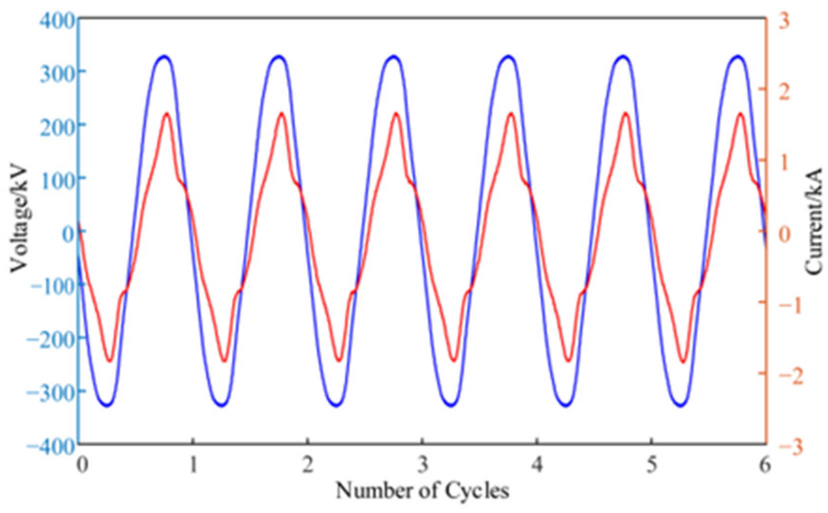 Energies 18 04670 g001 Energies 18 04670 g001