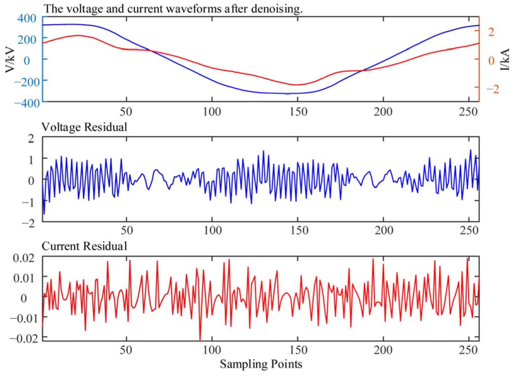 Energies 18 04670 g002 Energies 18 04670 g002