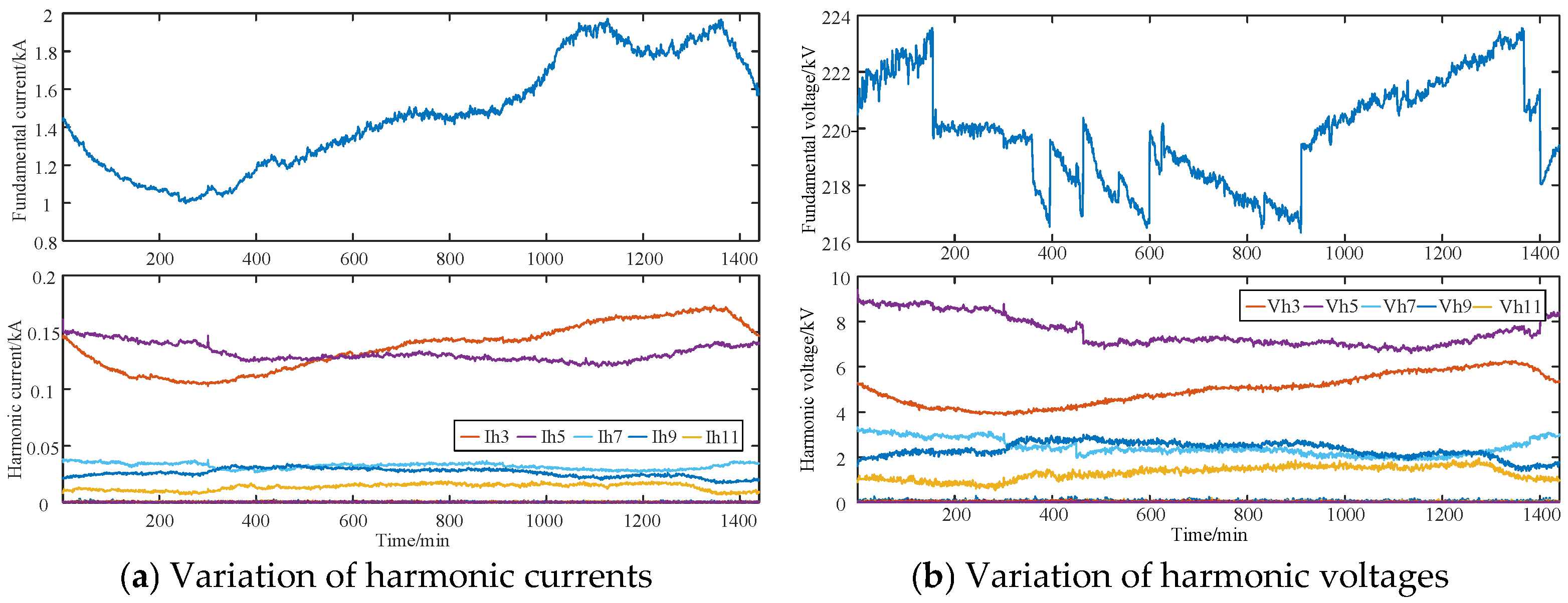 Energies 18 04670 g003 Energies 18 04670 g003