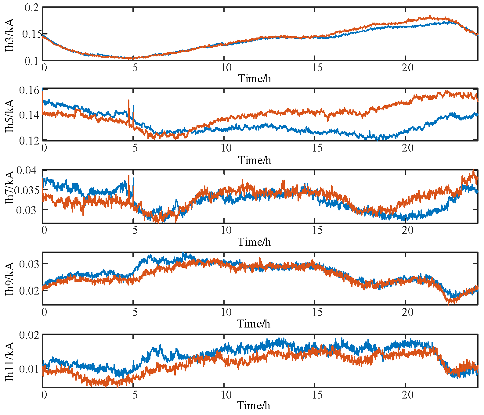 Energies 18 04670 g004 Energies 18 04670 g004