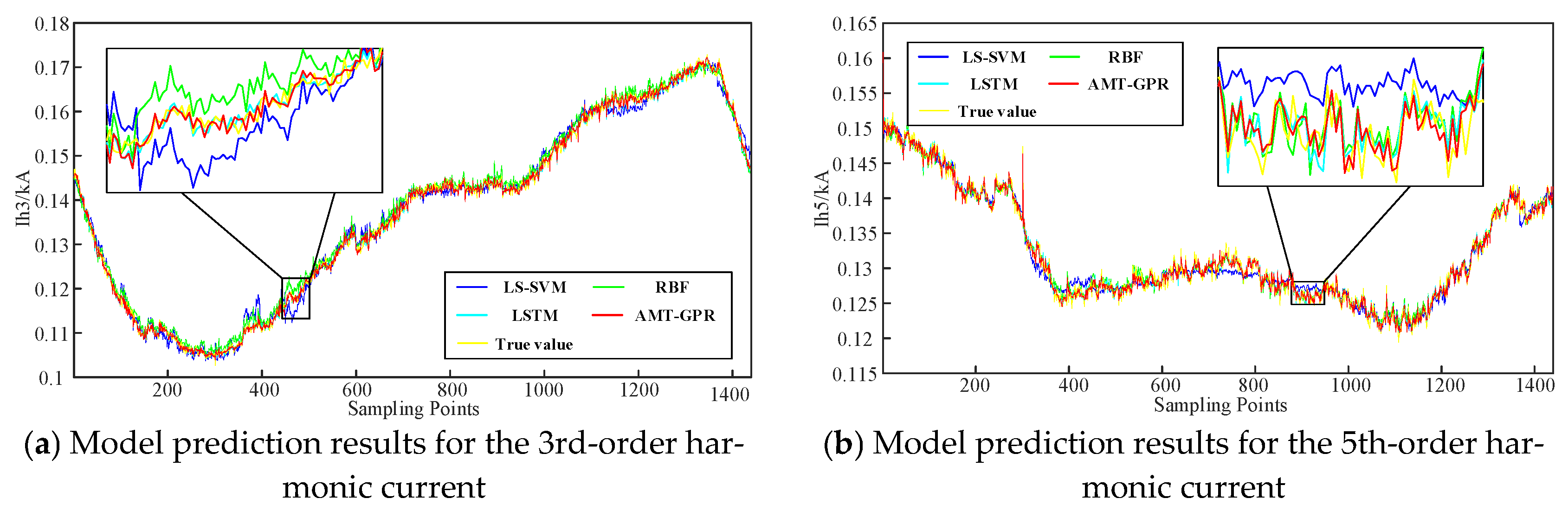 Energies 18 04670 g008 Energies 18 04670 g008