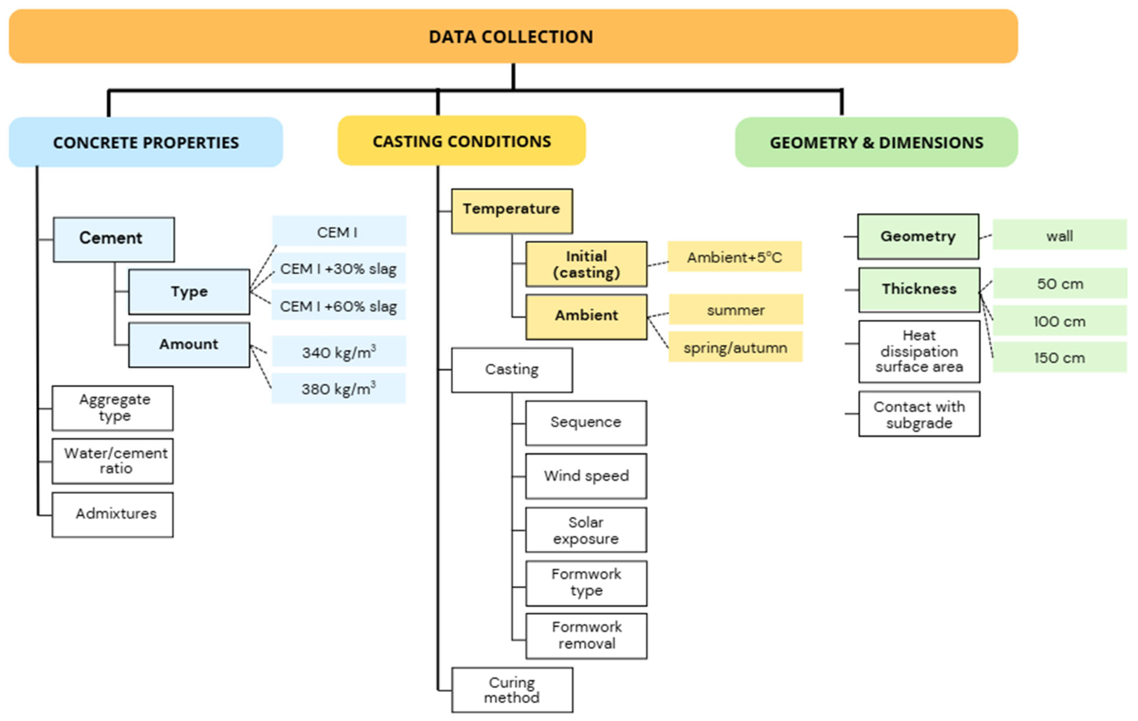 Energies 18 04673 g002