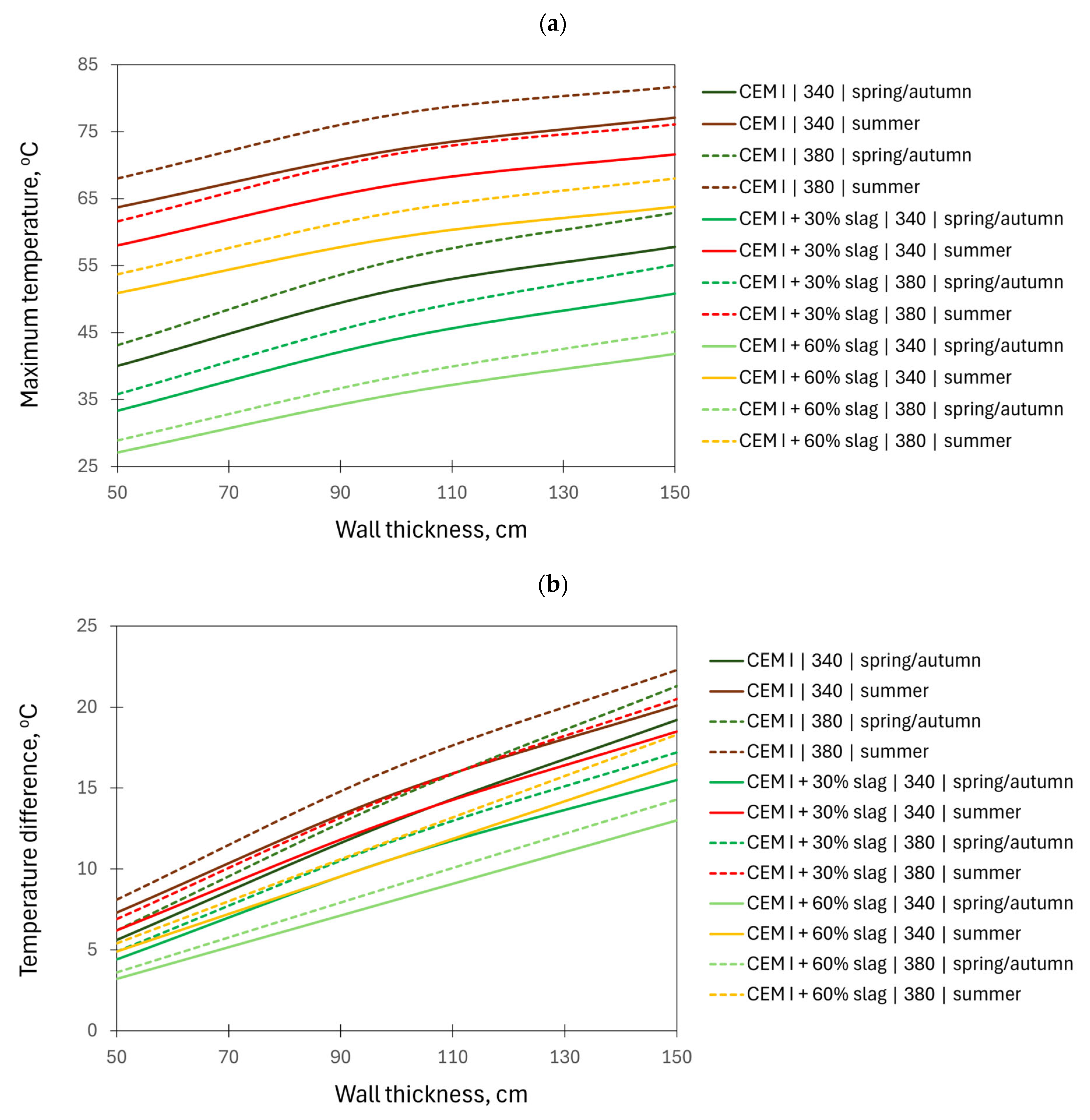 Energies 18 04673 g003