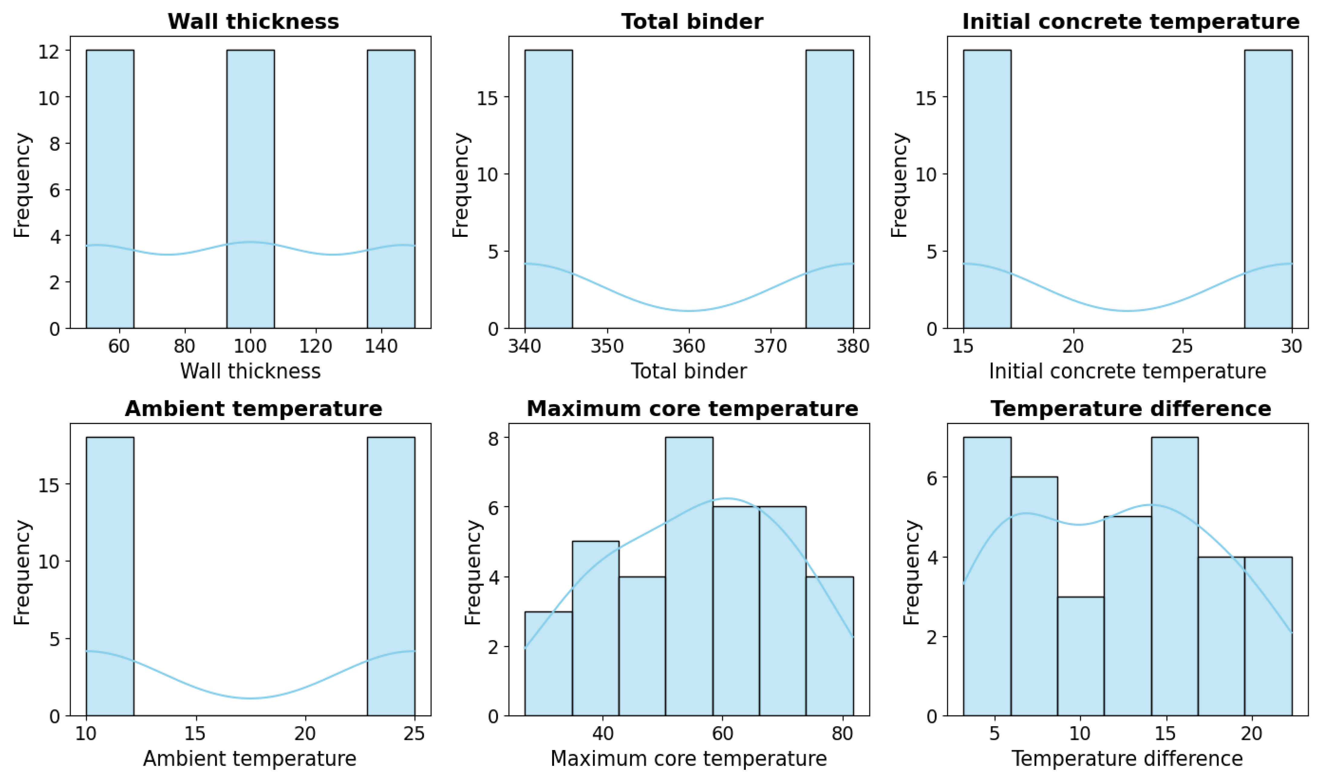 Energies 18 04673 g004