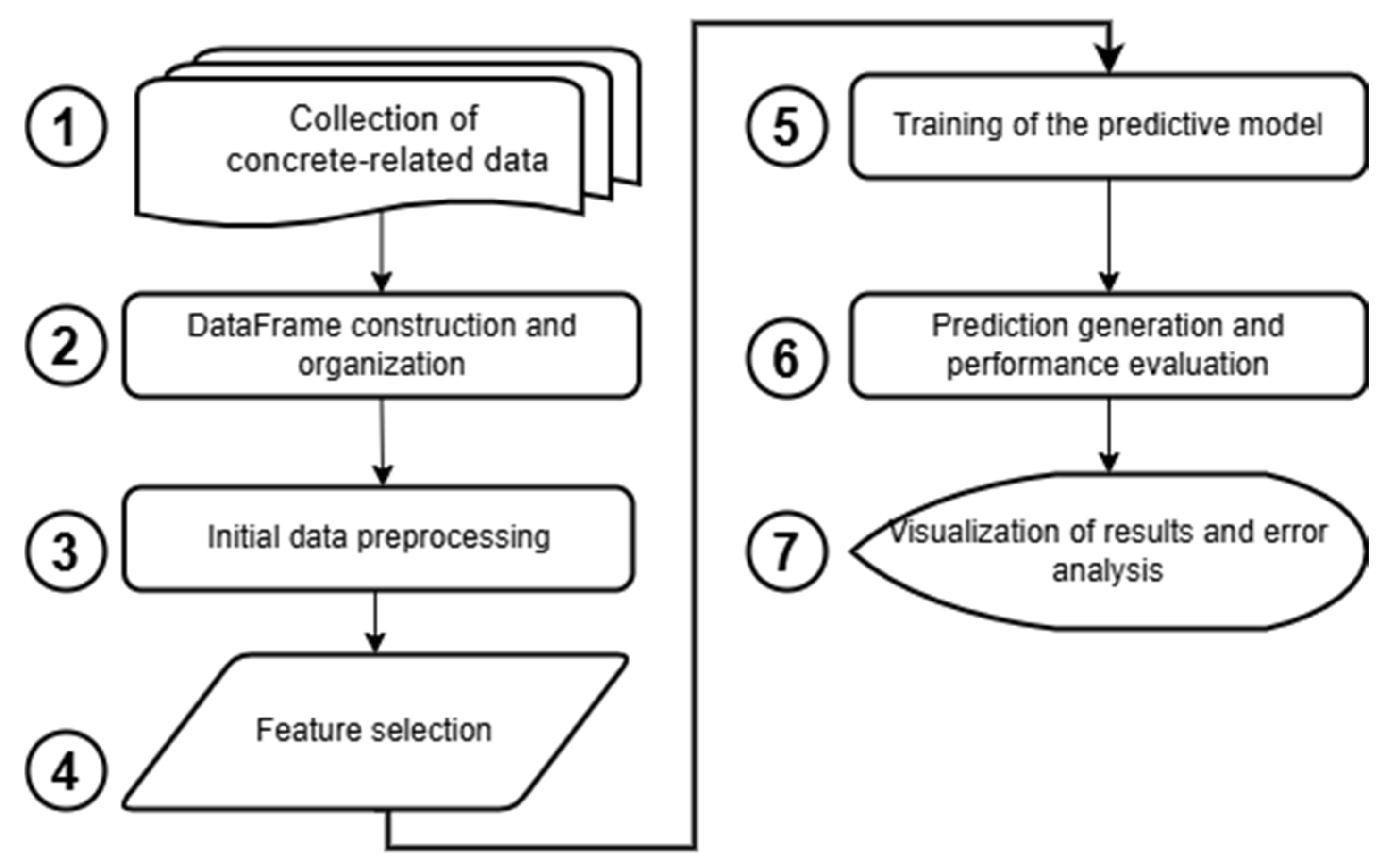 Energies 18 04673 g005