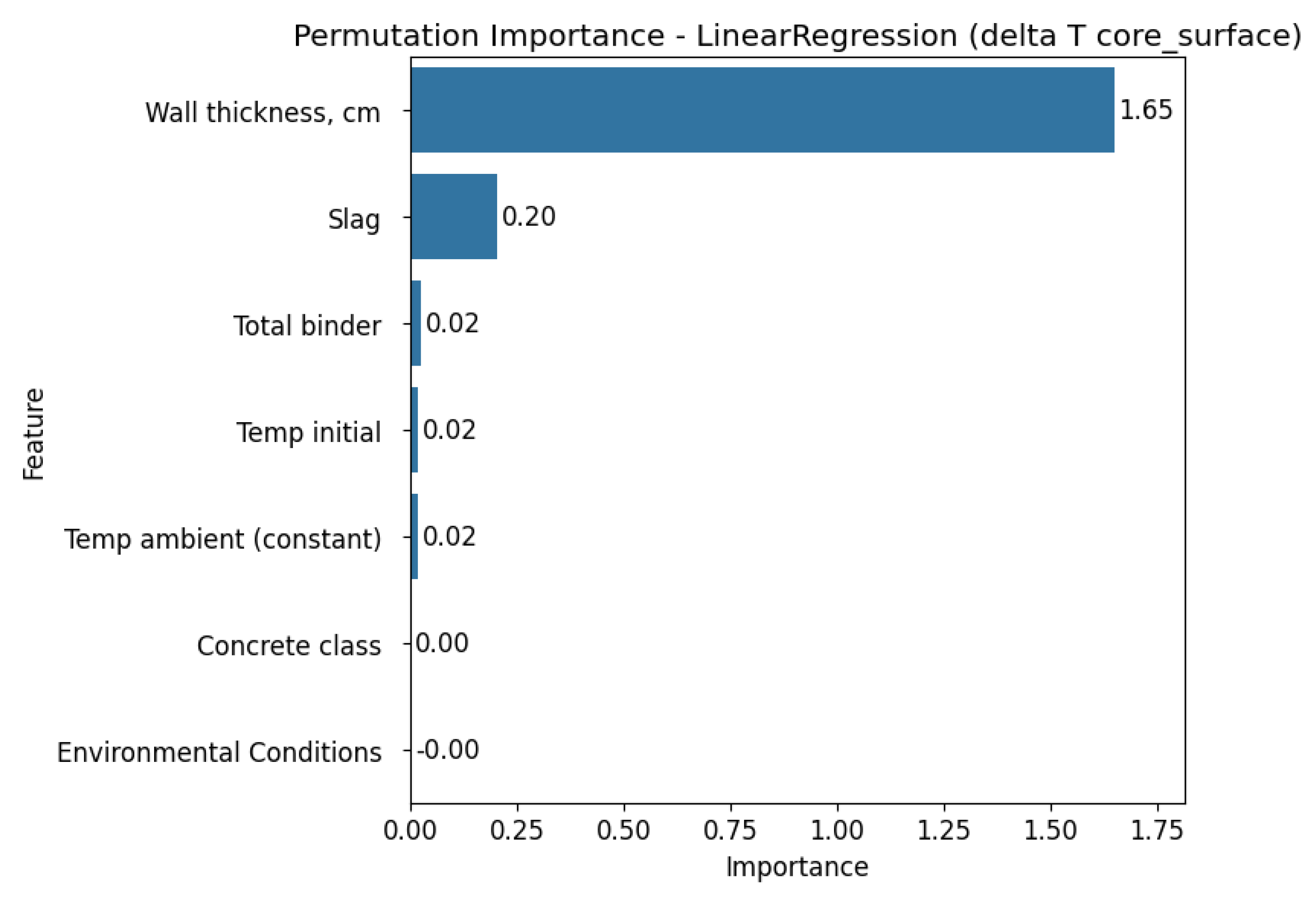 Energies 18 04673 g008