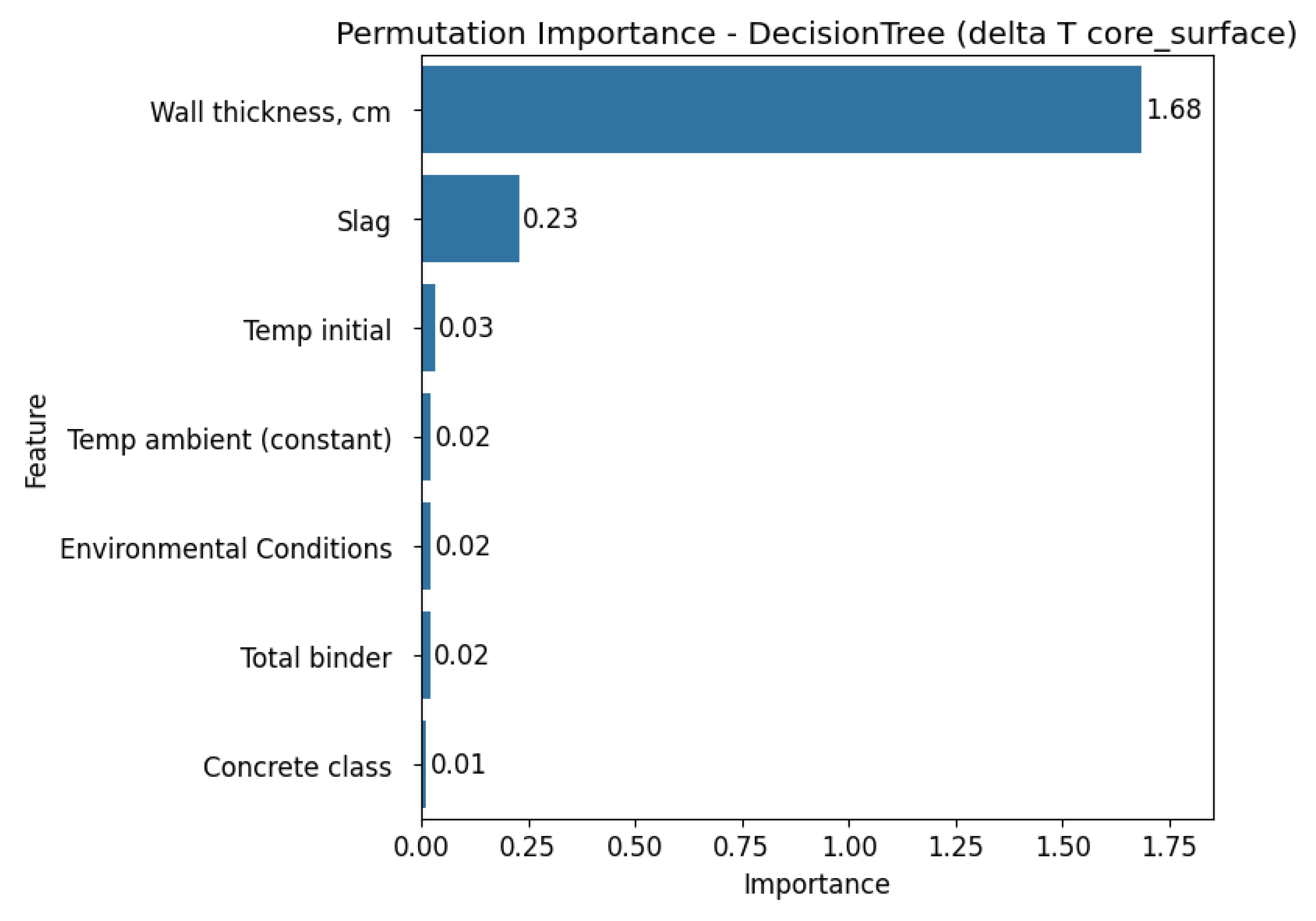Energies 18 04673 g010