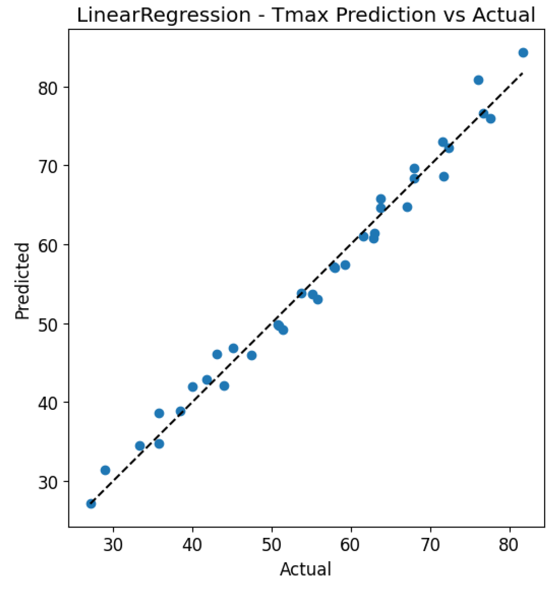 Energies 18 04673 g013