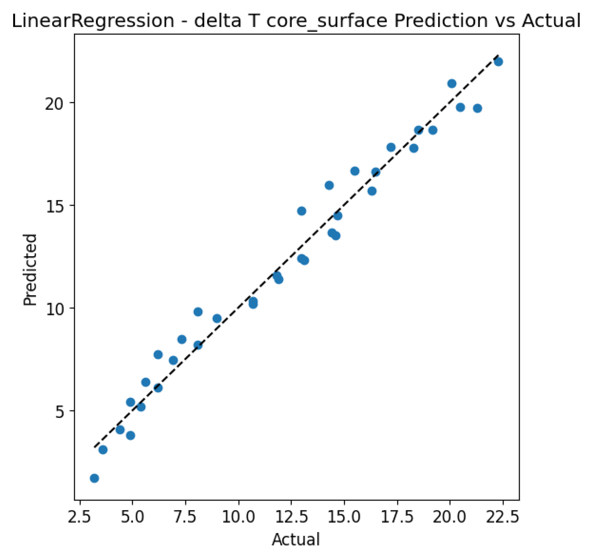 Energies 18 04673 g014