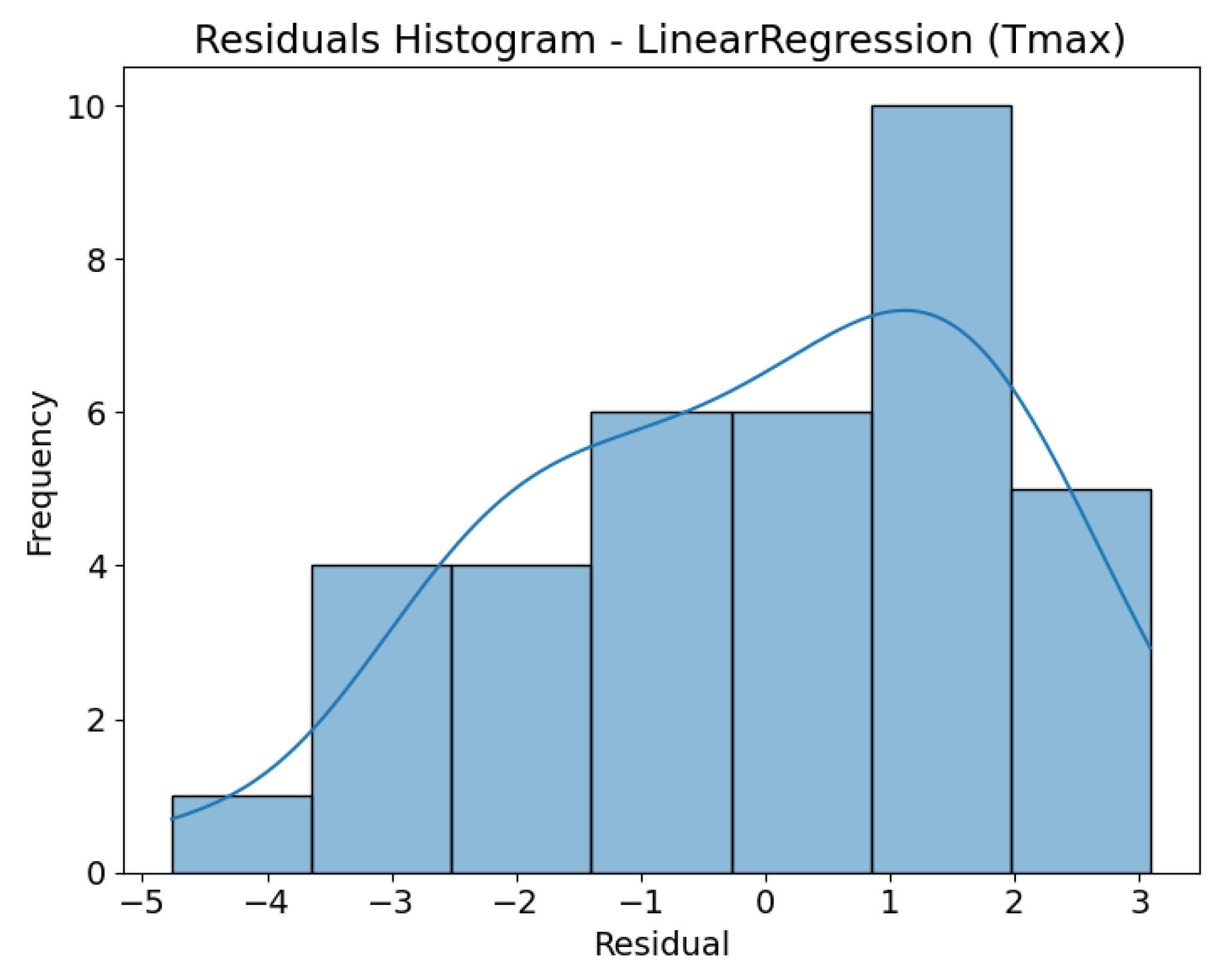 Energies 18 04673 g015