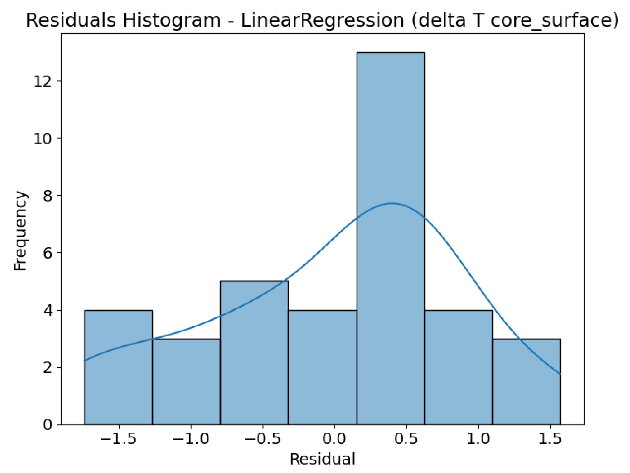 Energies 18 04673 g016