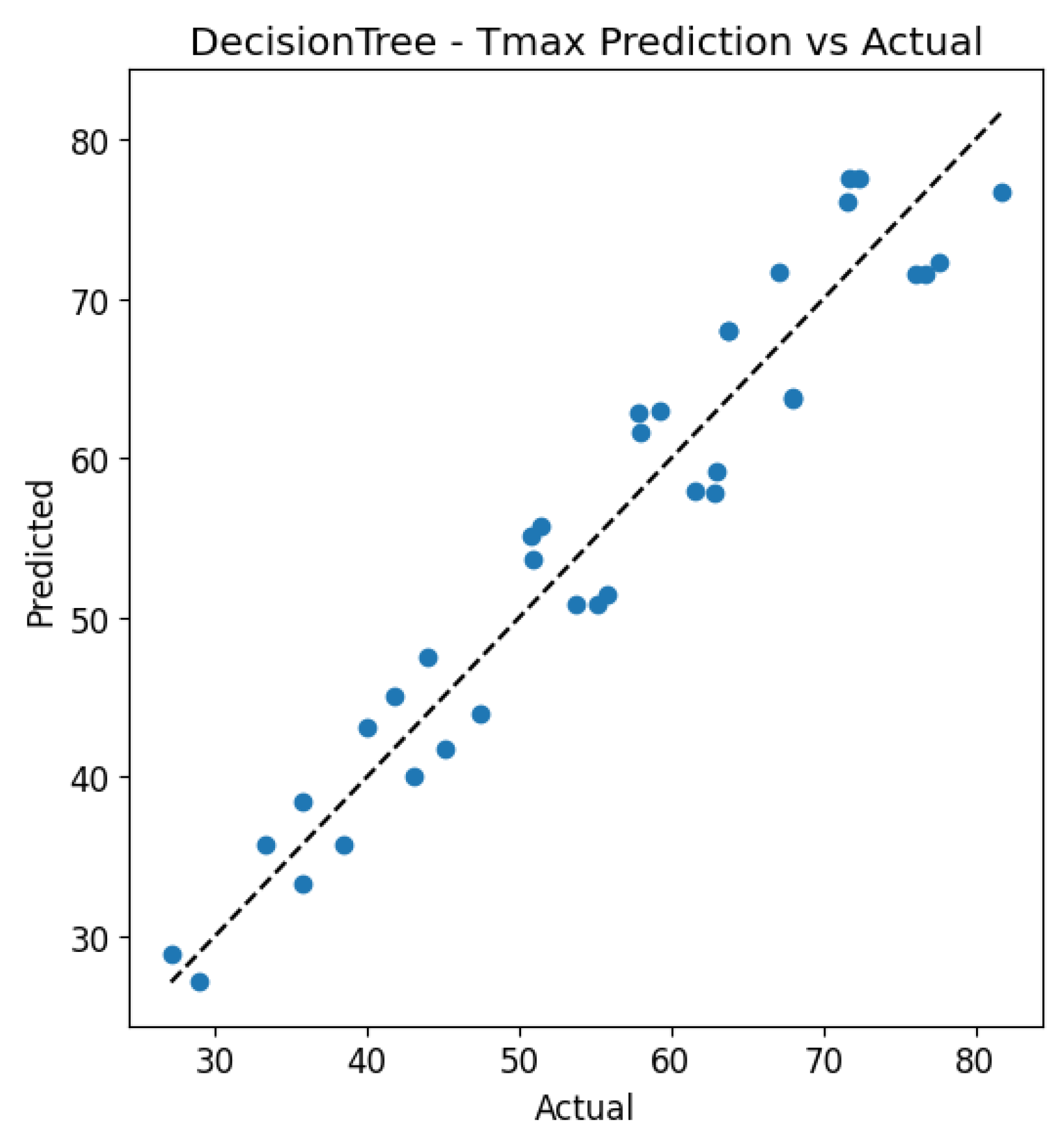 Energies 18 04673 g017