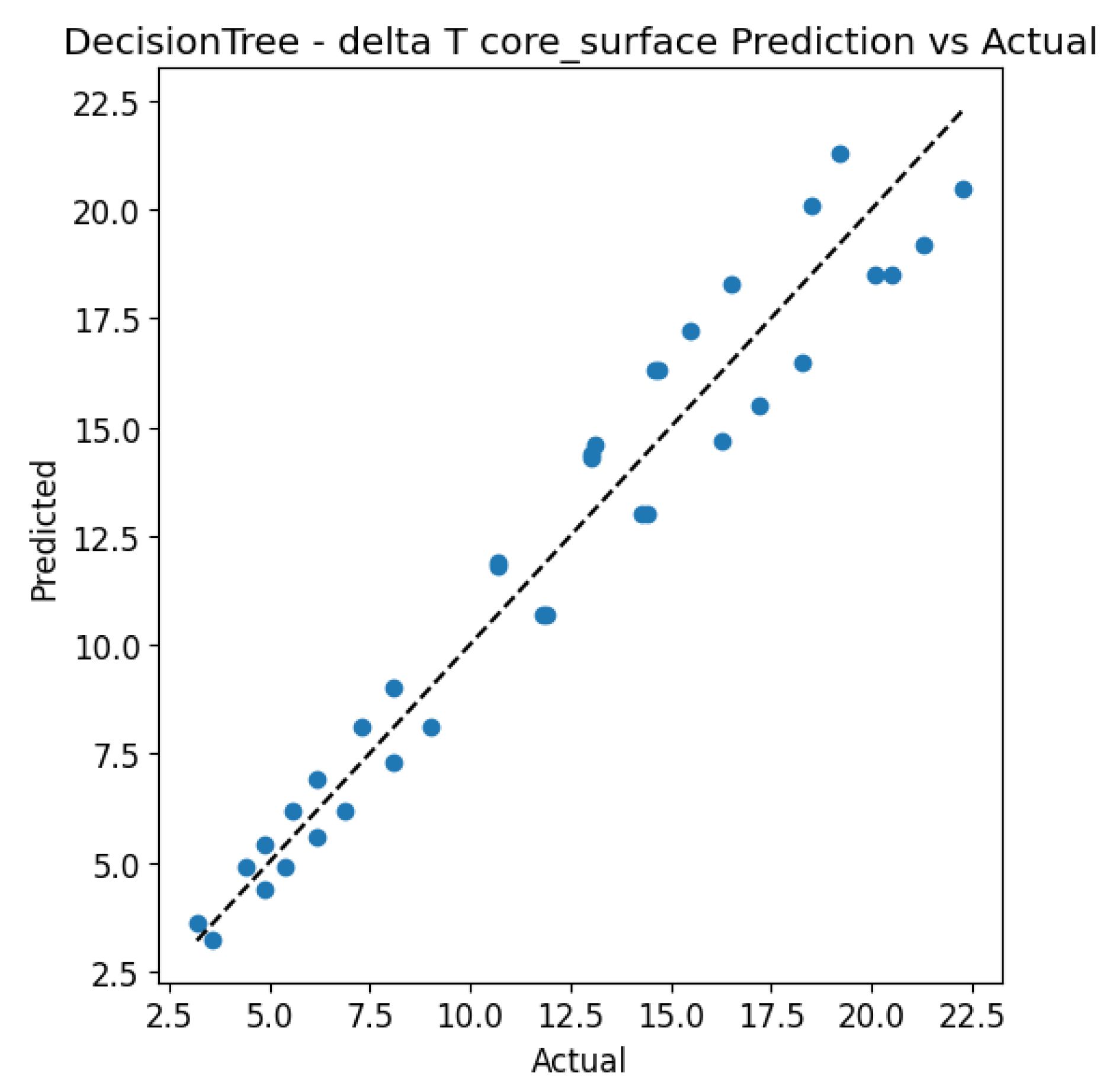 Energies 18 04673 g018