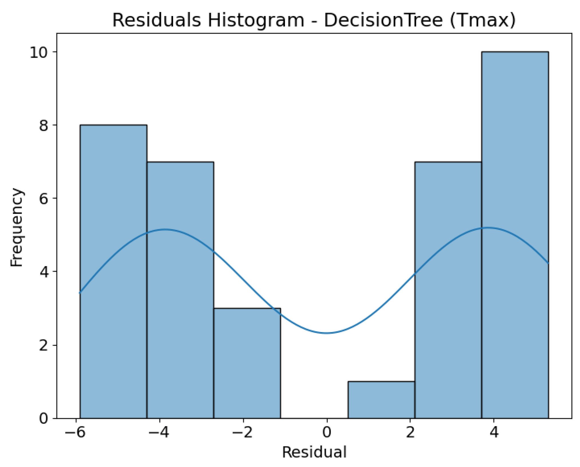 Energies 18 04673 g019