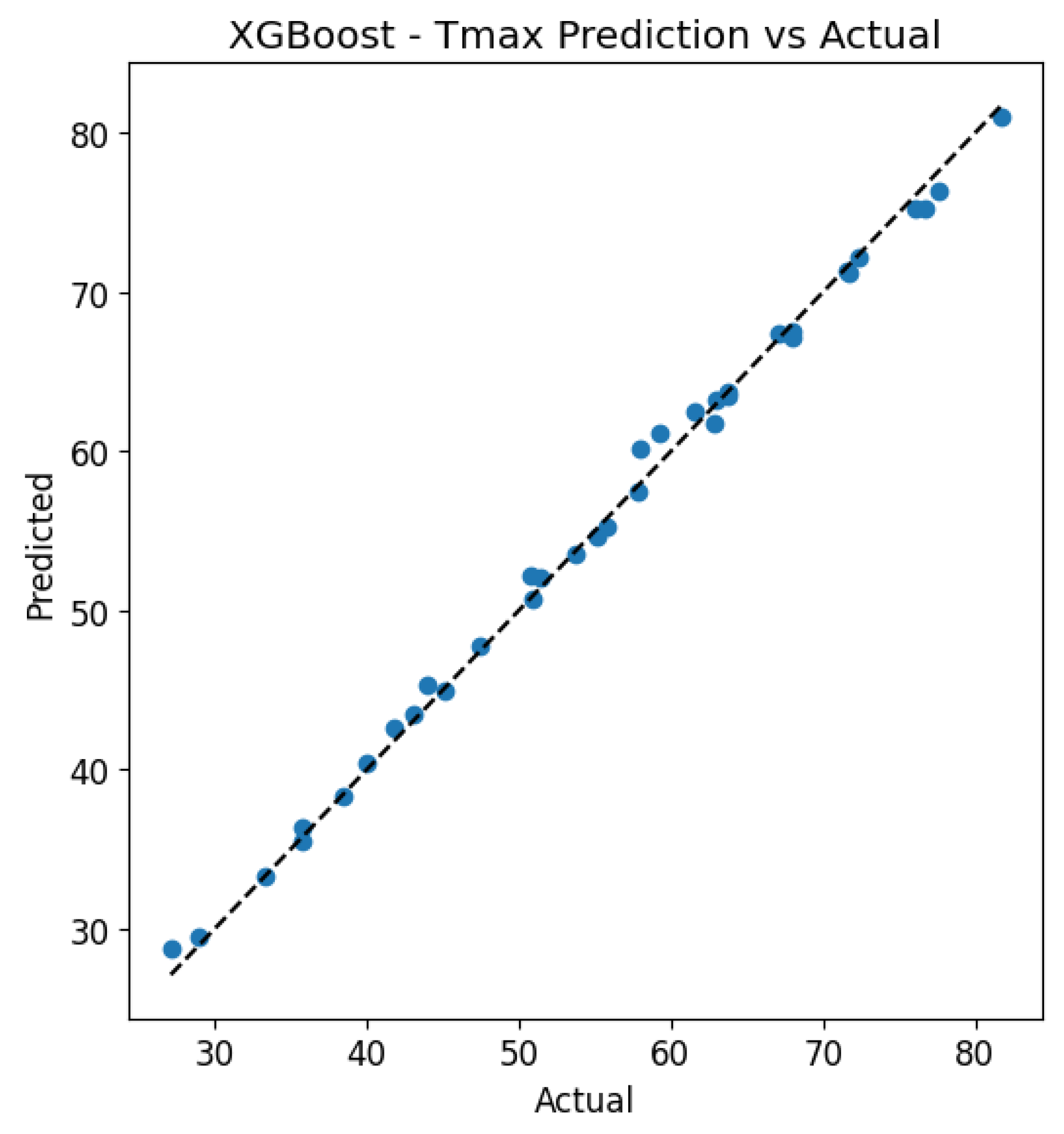 Energies 18 04673 g021