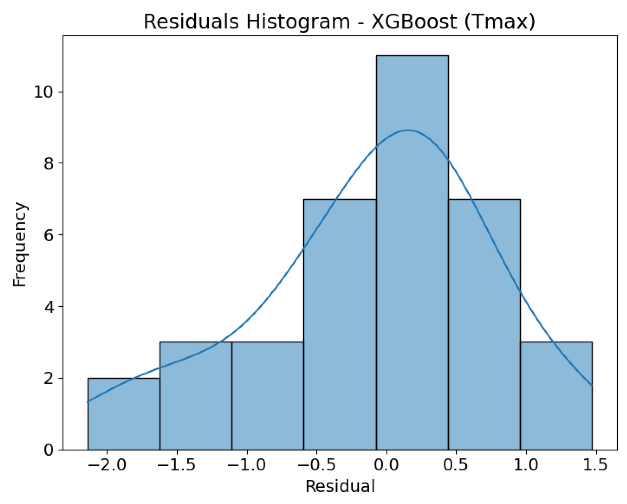 Energies 18 04673 g023