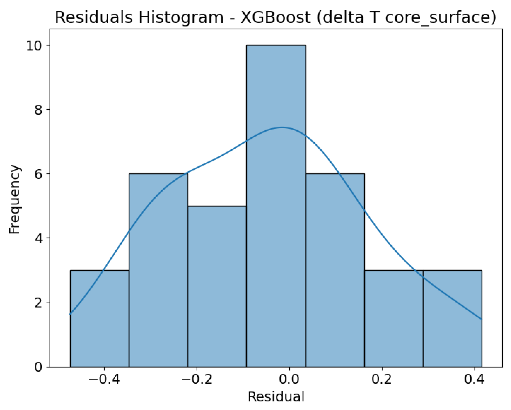 Energies 18 04673 g024