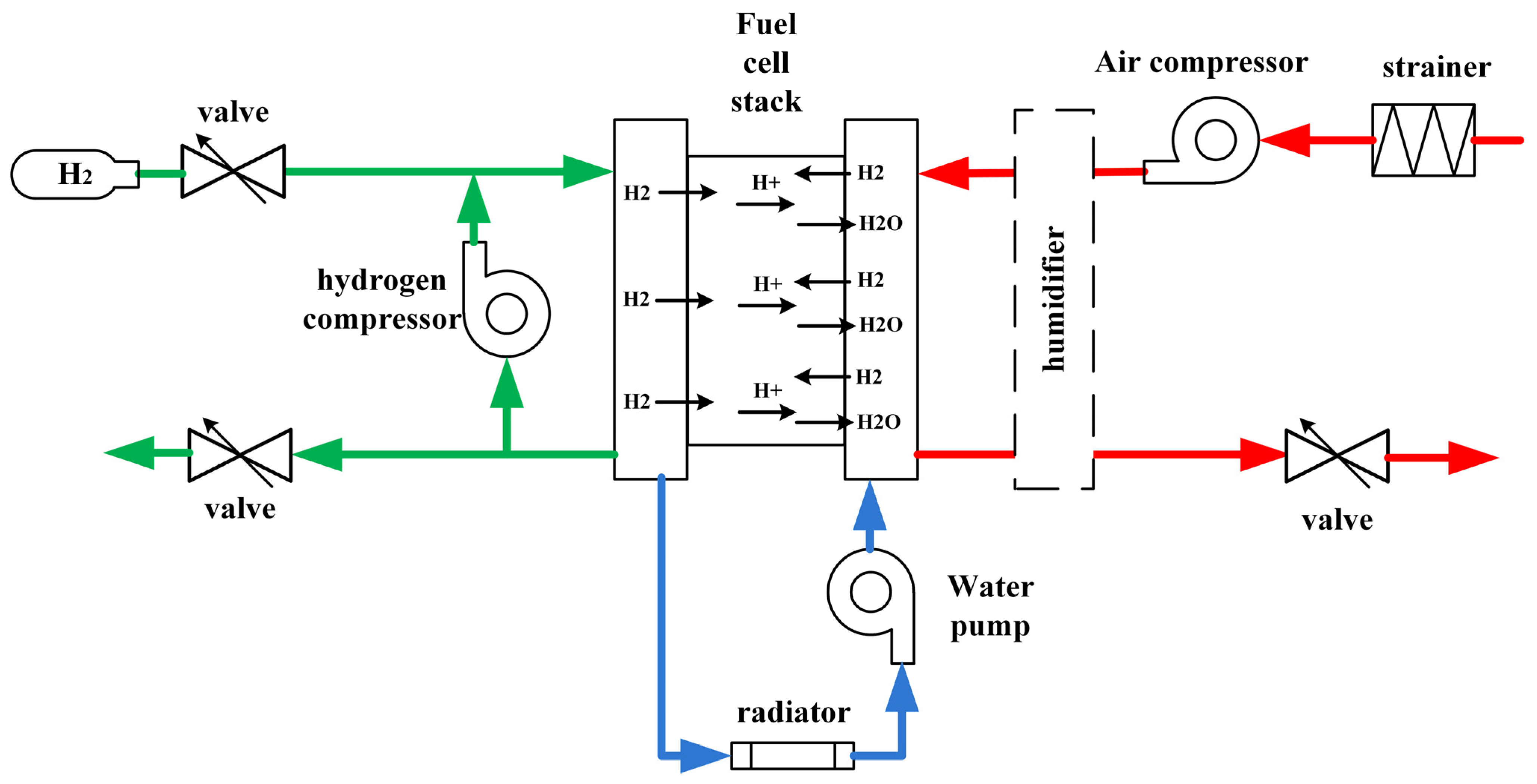 Energies 18 04675 g001 Energies 18 04675 g001
