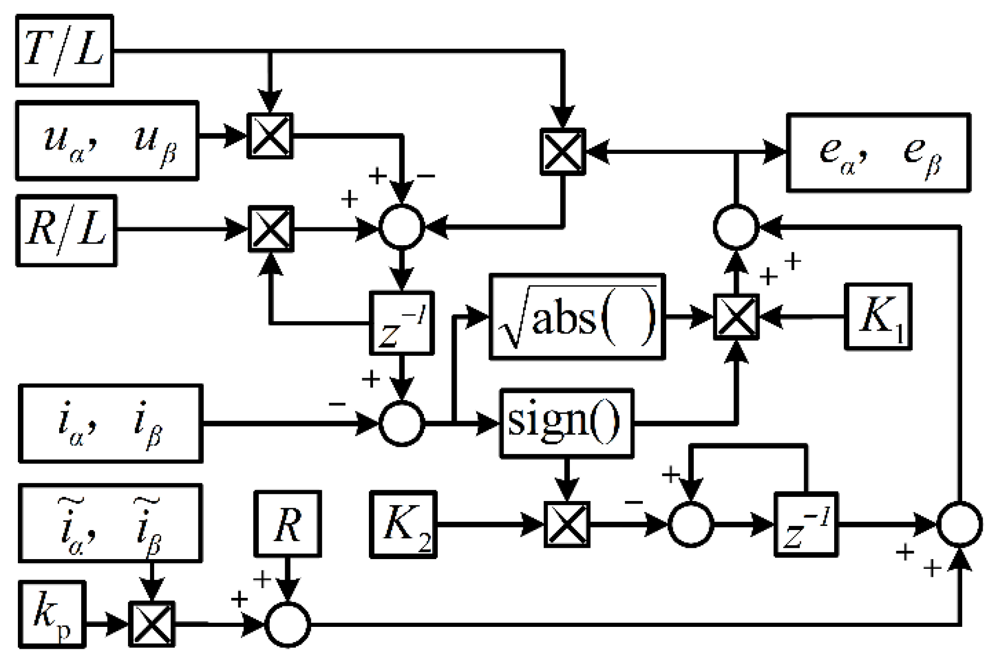 Energies 18 04675 g003 Energies 18 04675 g003