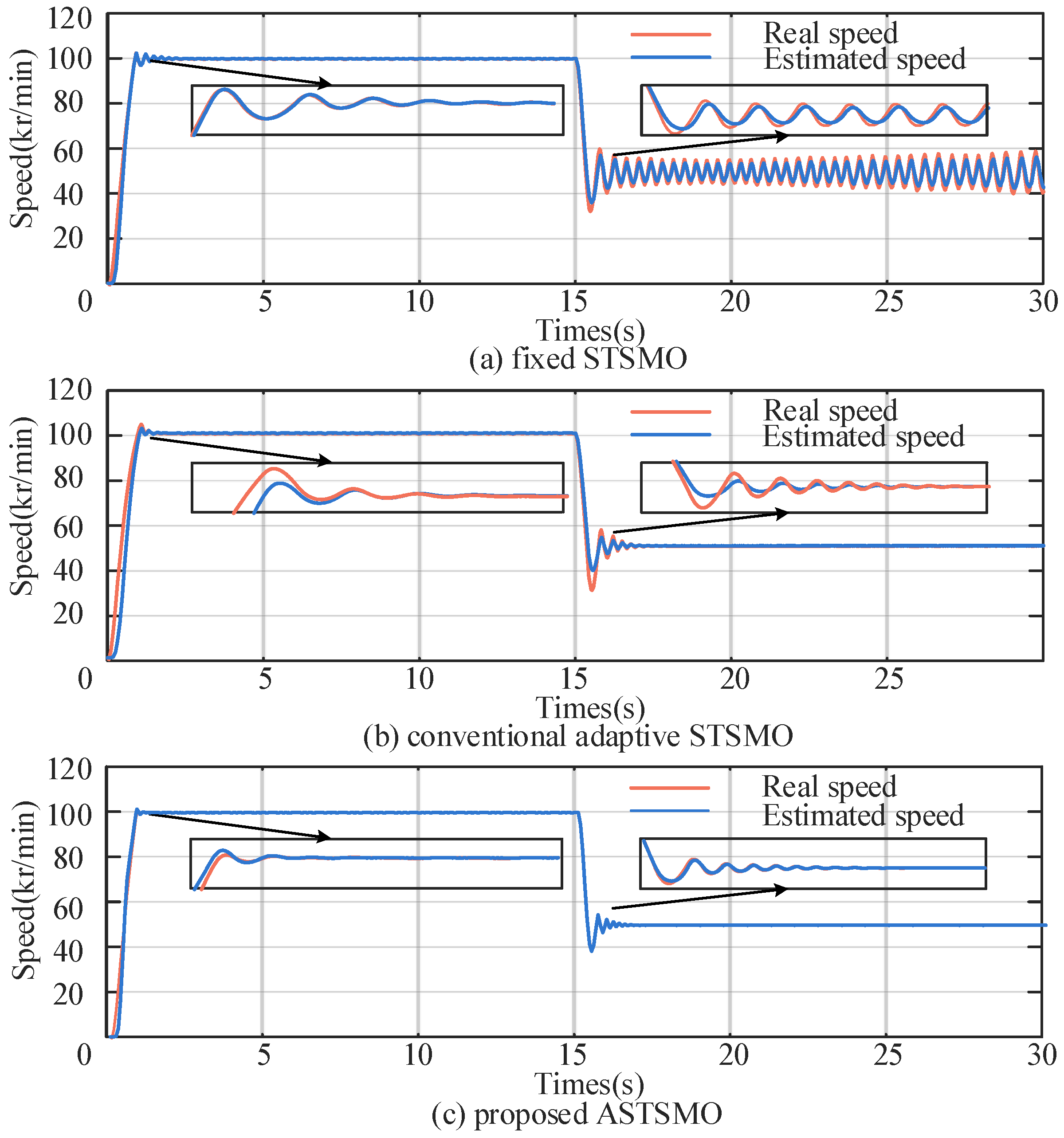 Energies 18 04675 g007 Energies 18 04675 g007