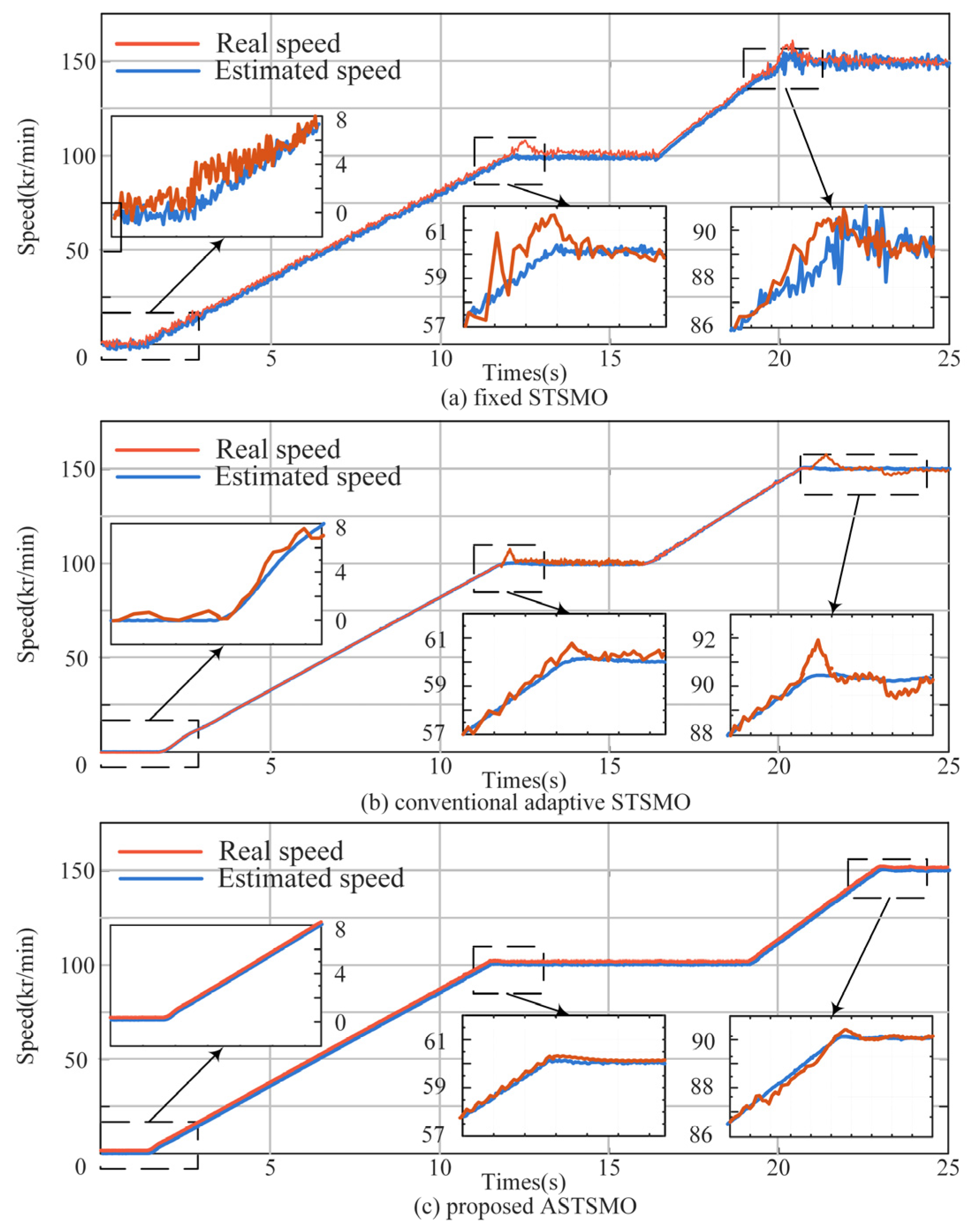 Energies 18 04675 g012 Energies 18 04675 g012