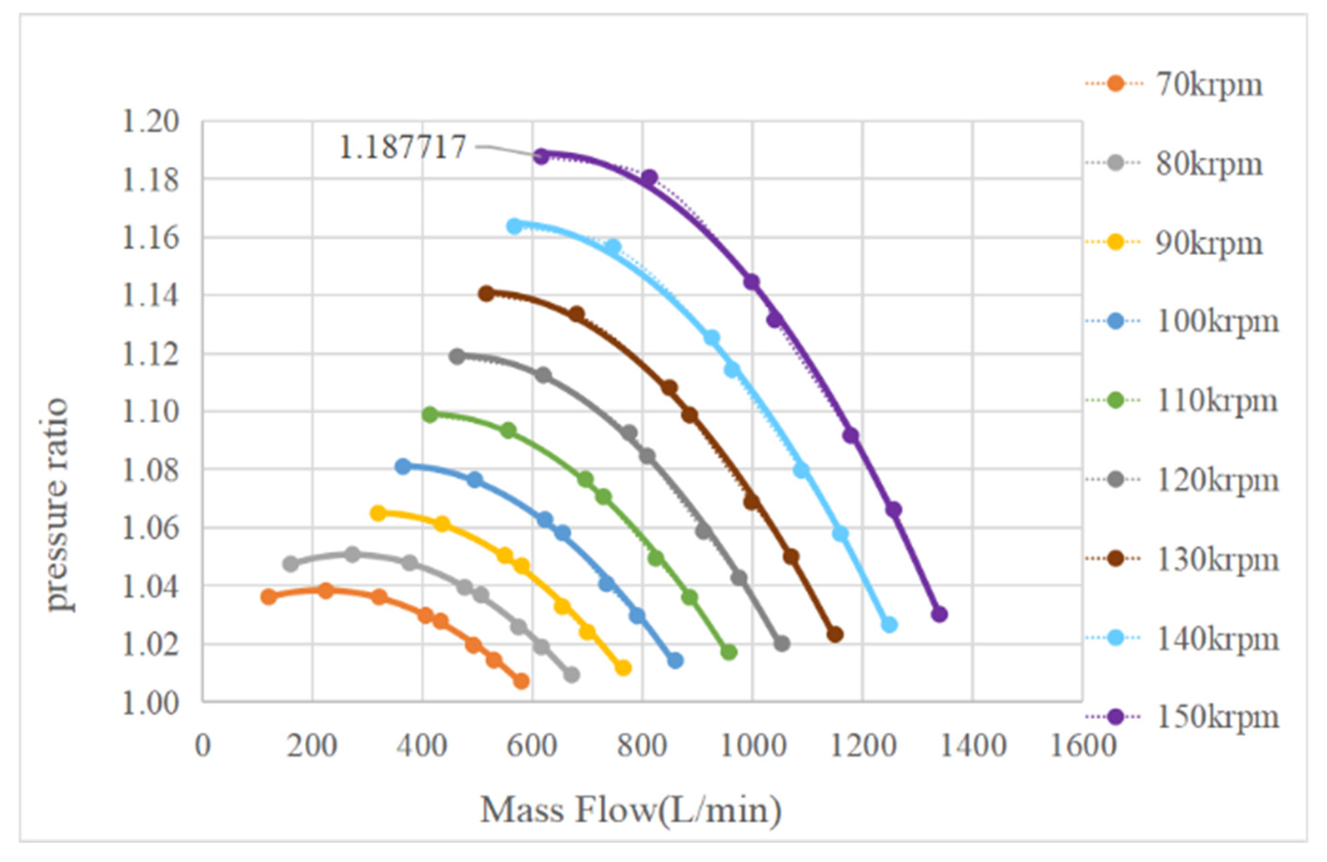 Energies 18 04675 g015 Energies 18 04675 g015