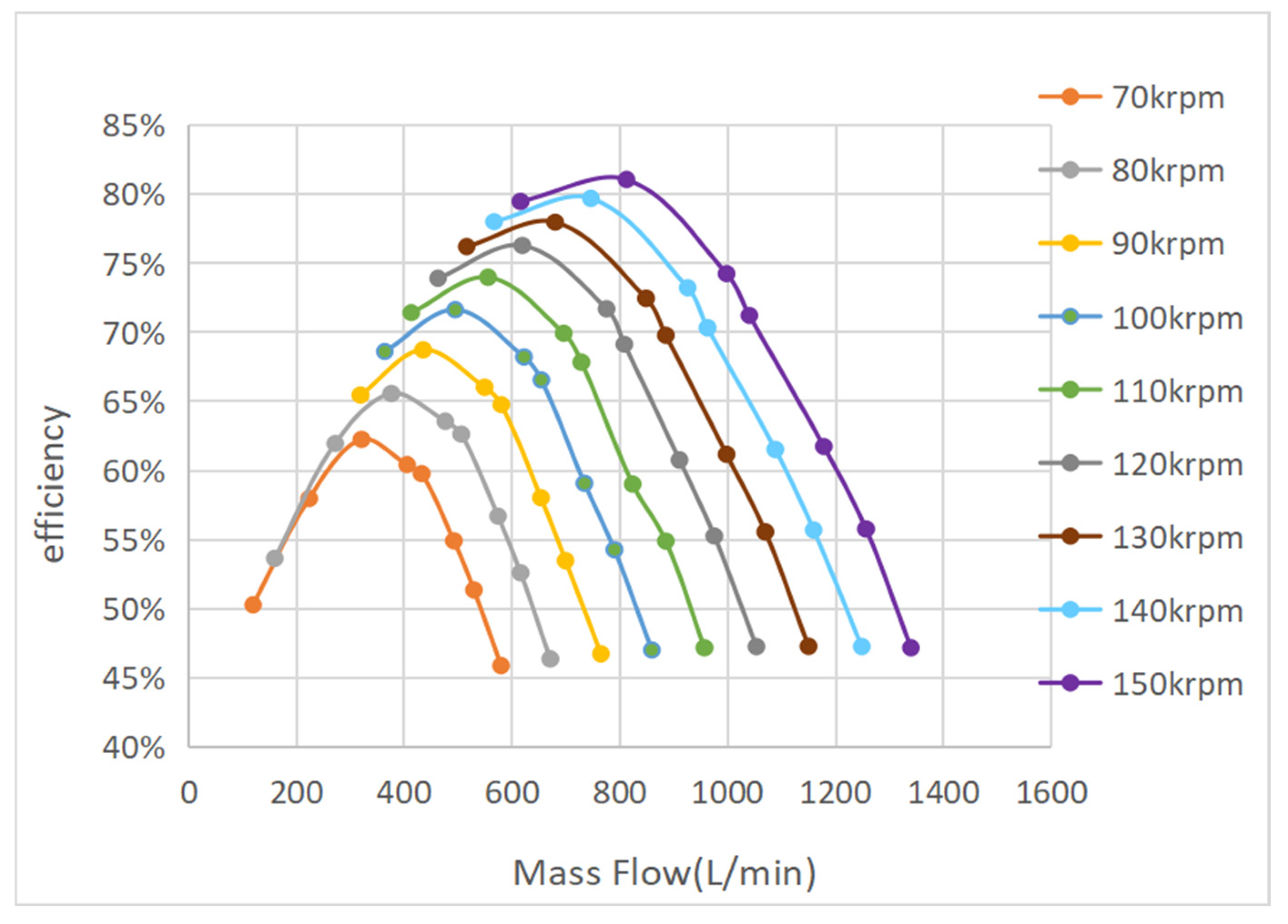 Energies 18 04675 g016 Energies 18 04675 g016