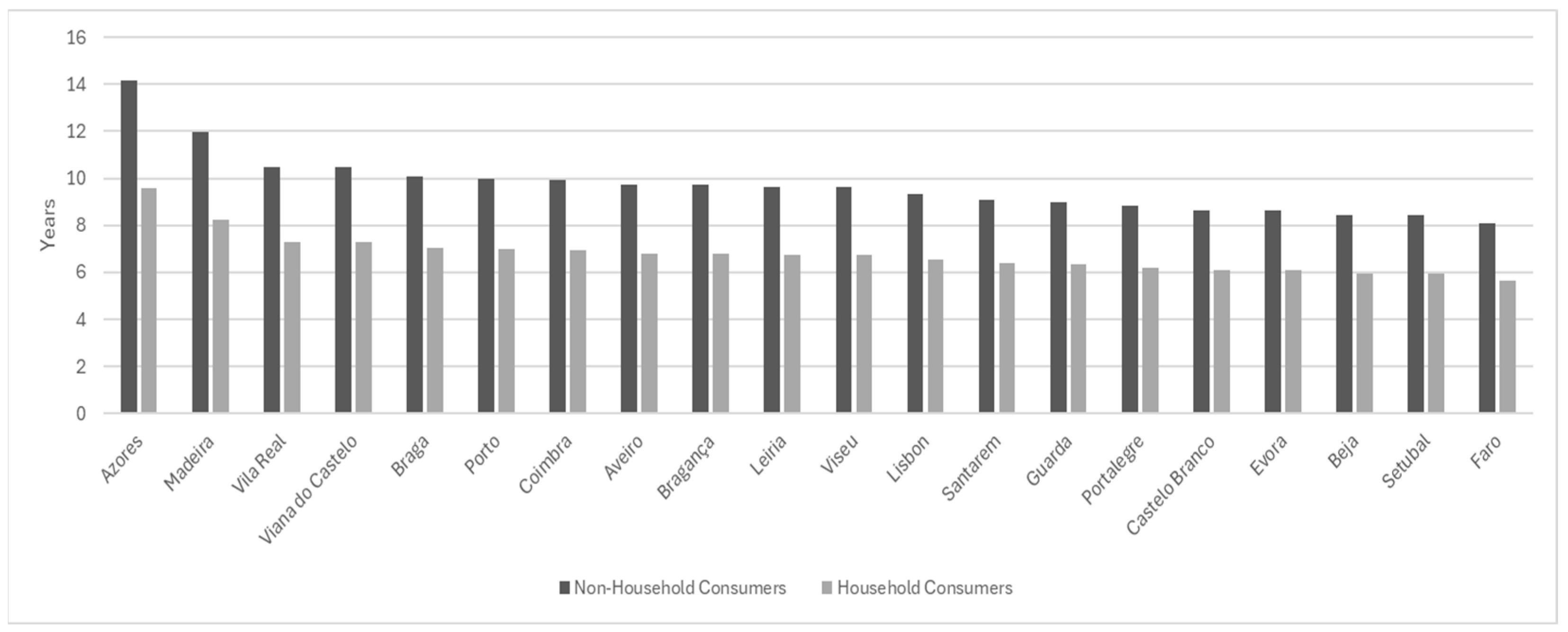 Energies 18 04676 g002
