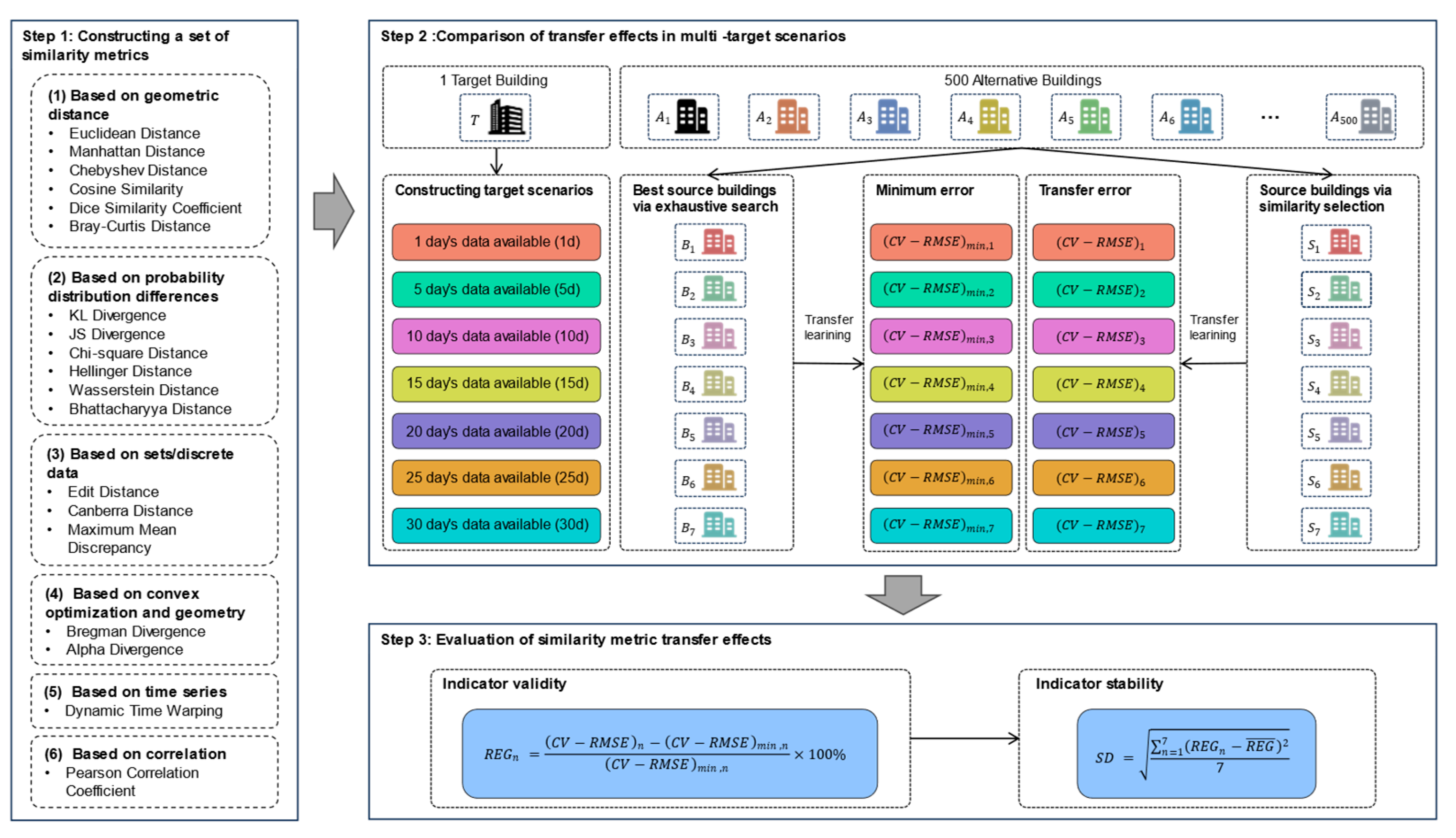 Energies 18 04678 g001 Energies 18 04678 g001