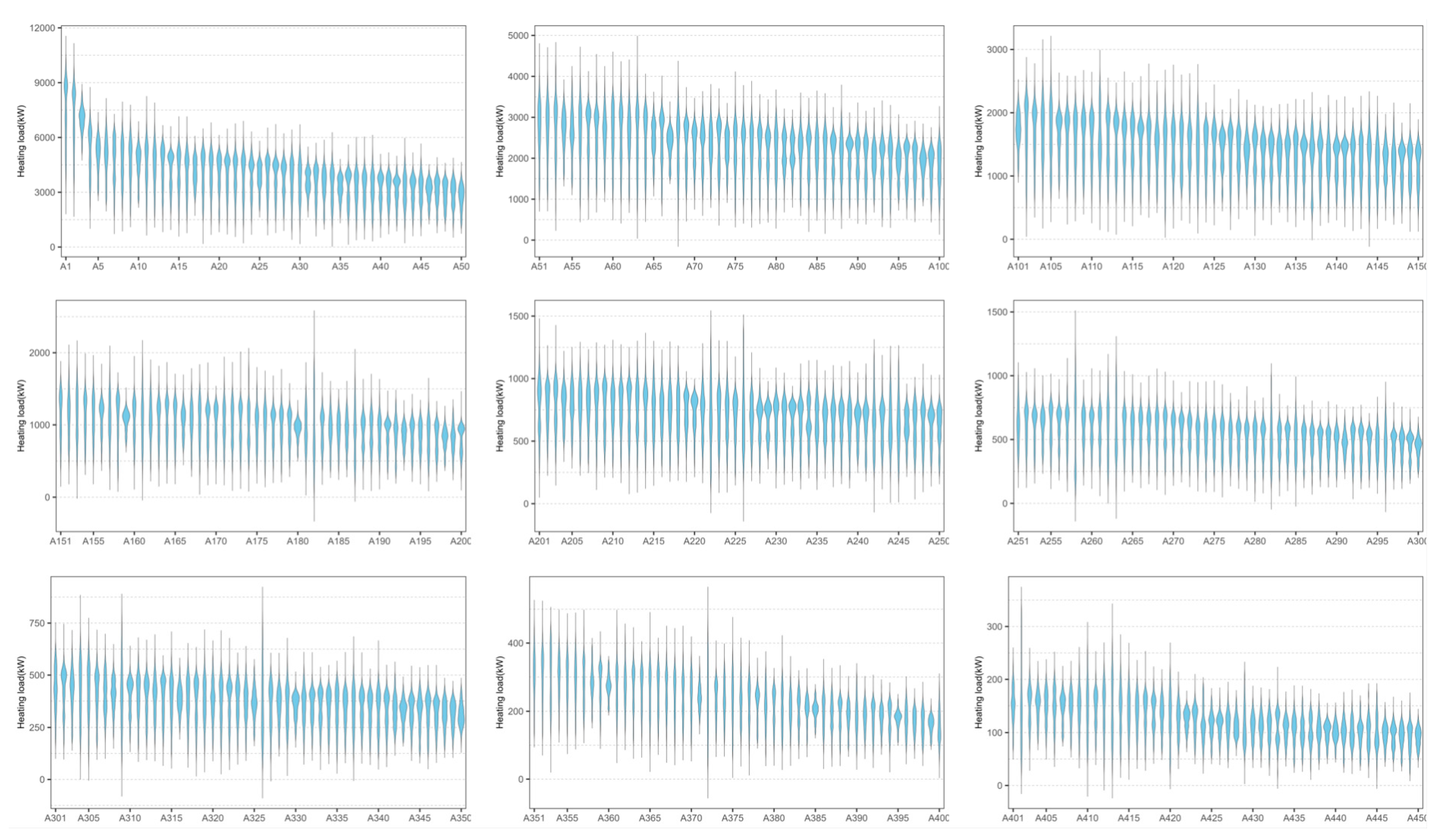 Energies 18 04678 g002 Energies 18 04678 g002