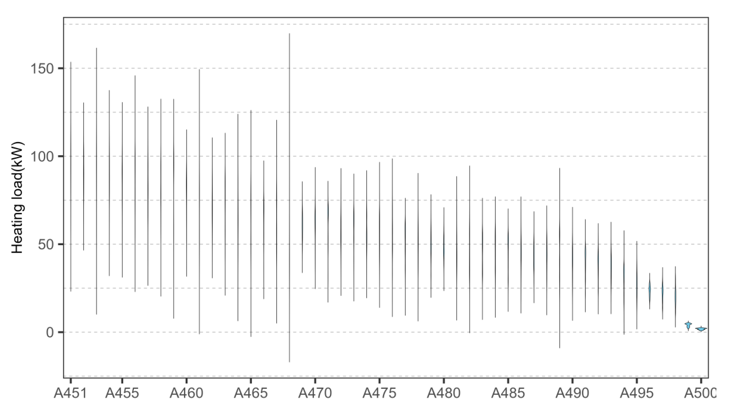 Energies 18 04678 g003 Energies 18 04678 g003