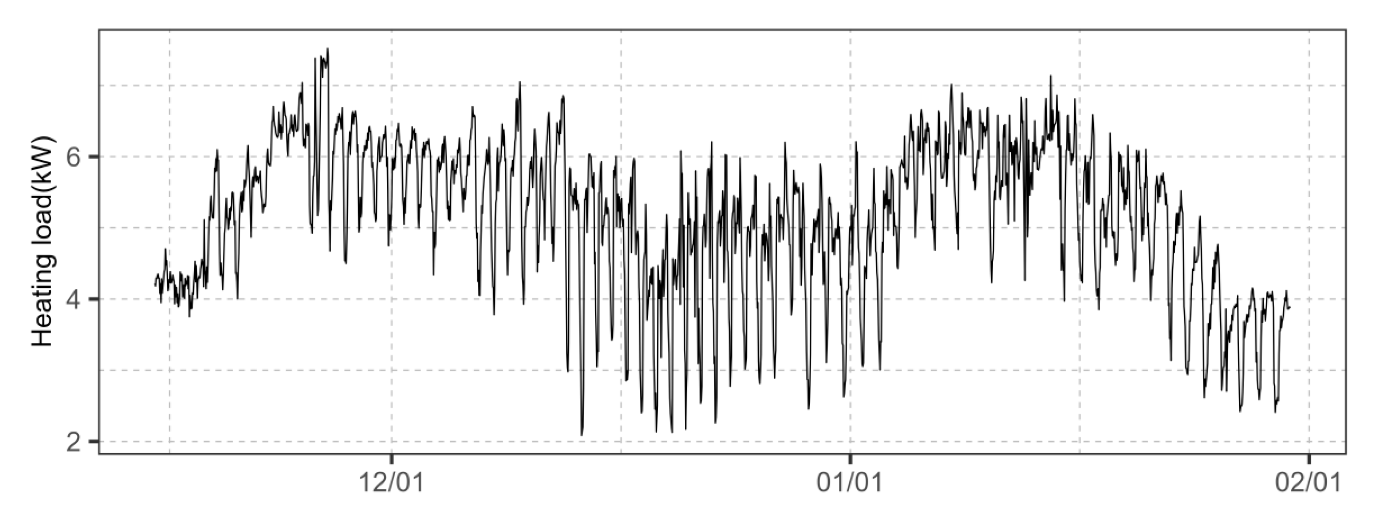 Energies 18 04678 g004 Energies 18 04678 g004