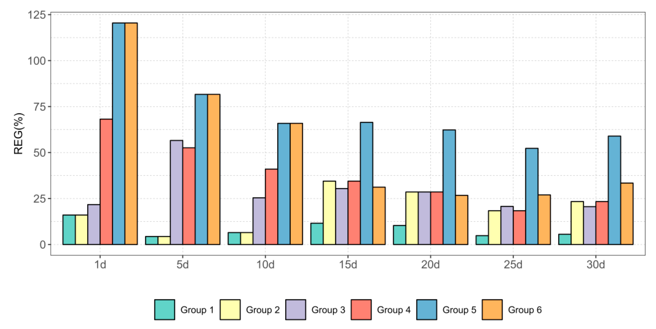 Energies 18 04678 g007 Energies 18 04678 g007