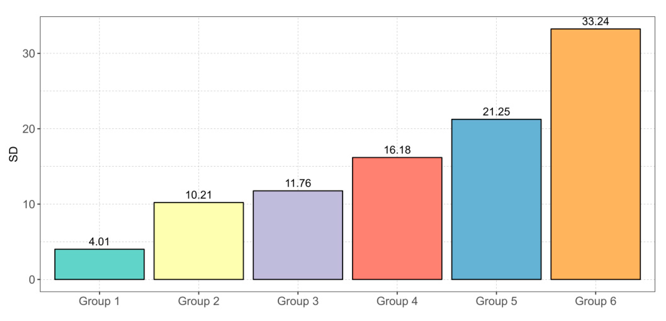 Energies 18 04678 g008 Energies 18 04678 g008