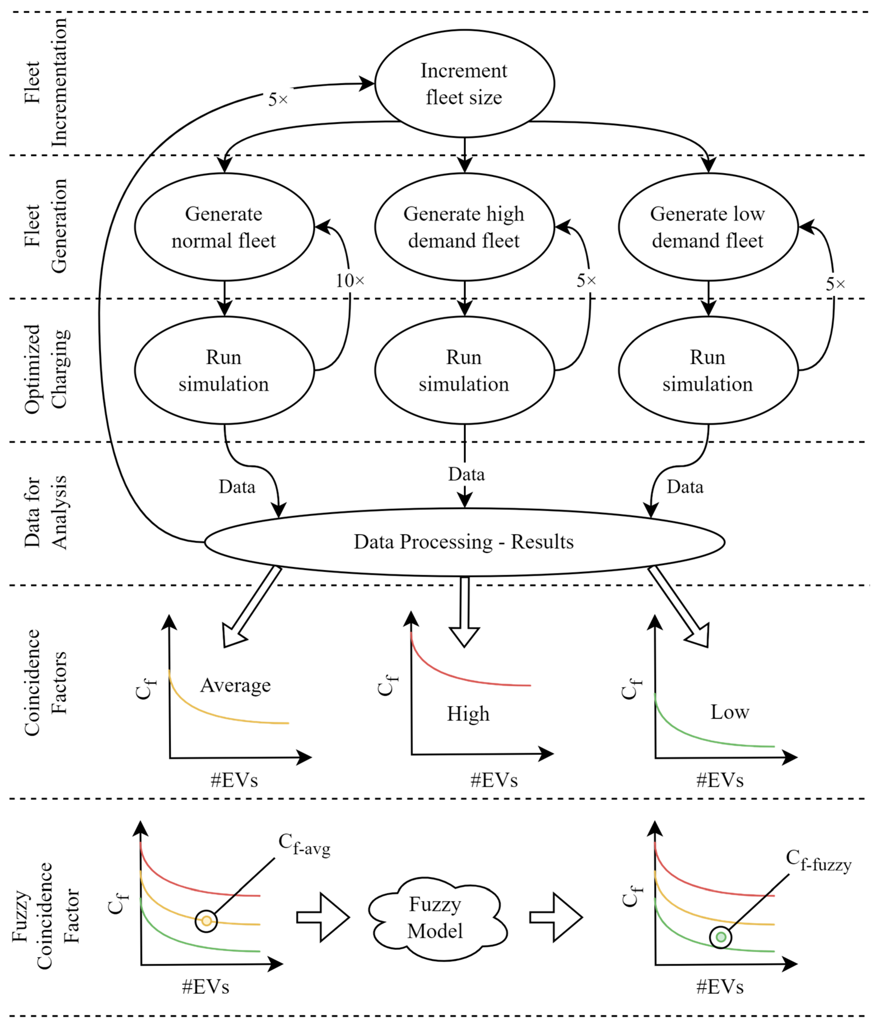 Energies 18 04679 g001