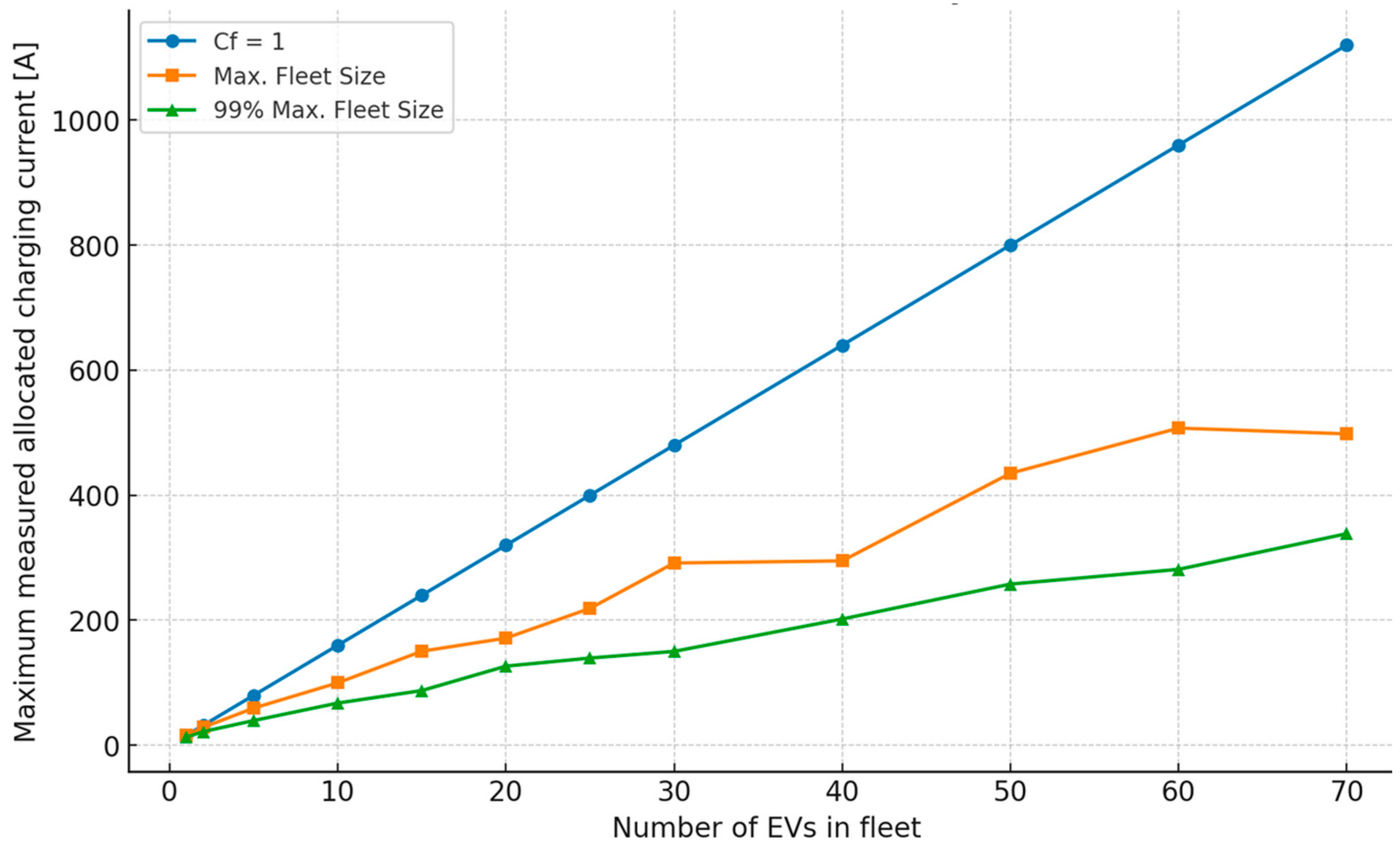 Energies 18 04679 g002