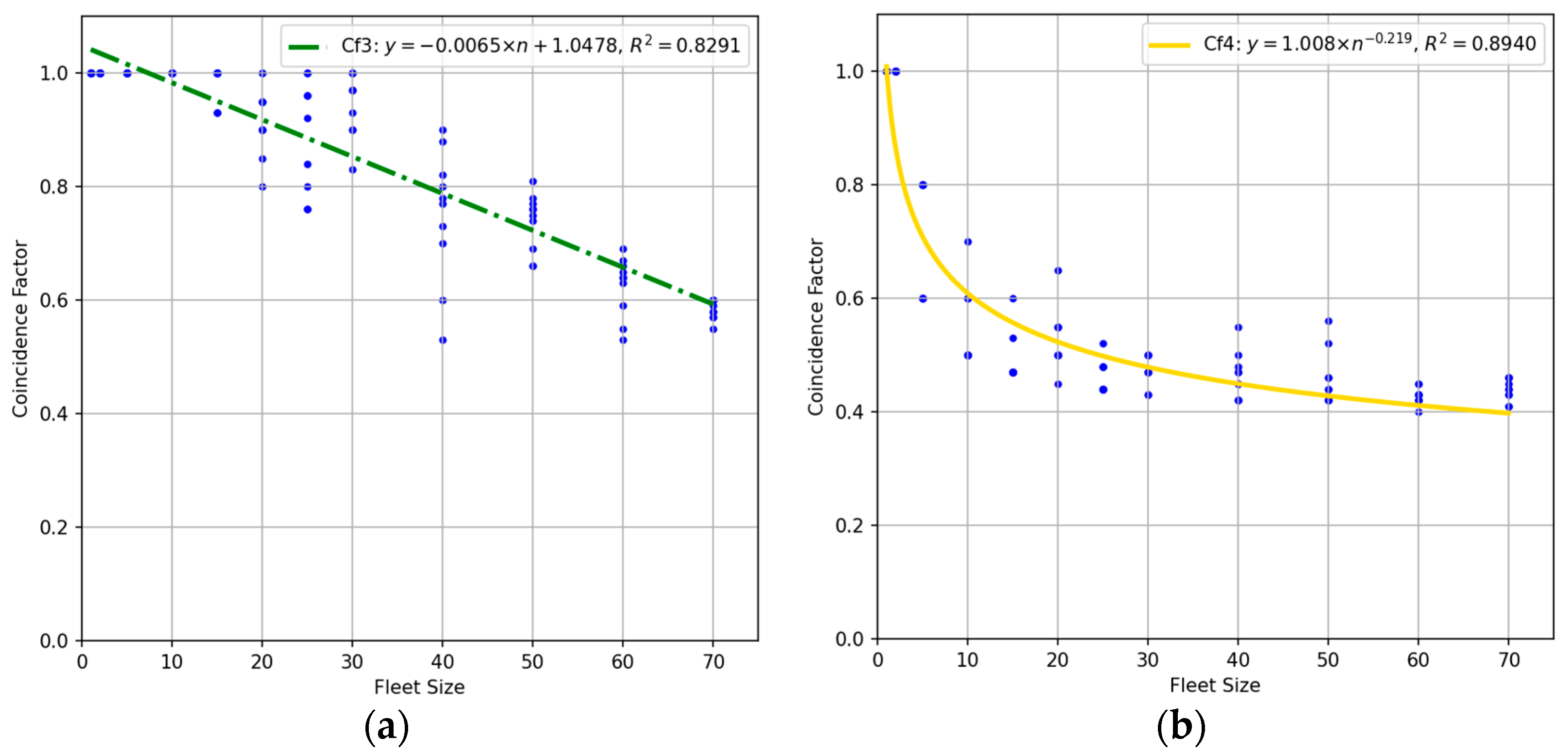 Energies 18 04679 g005