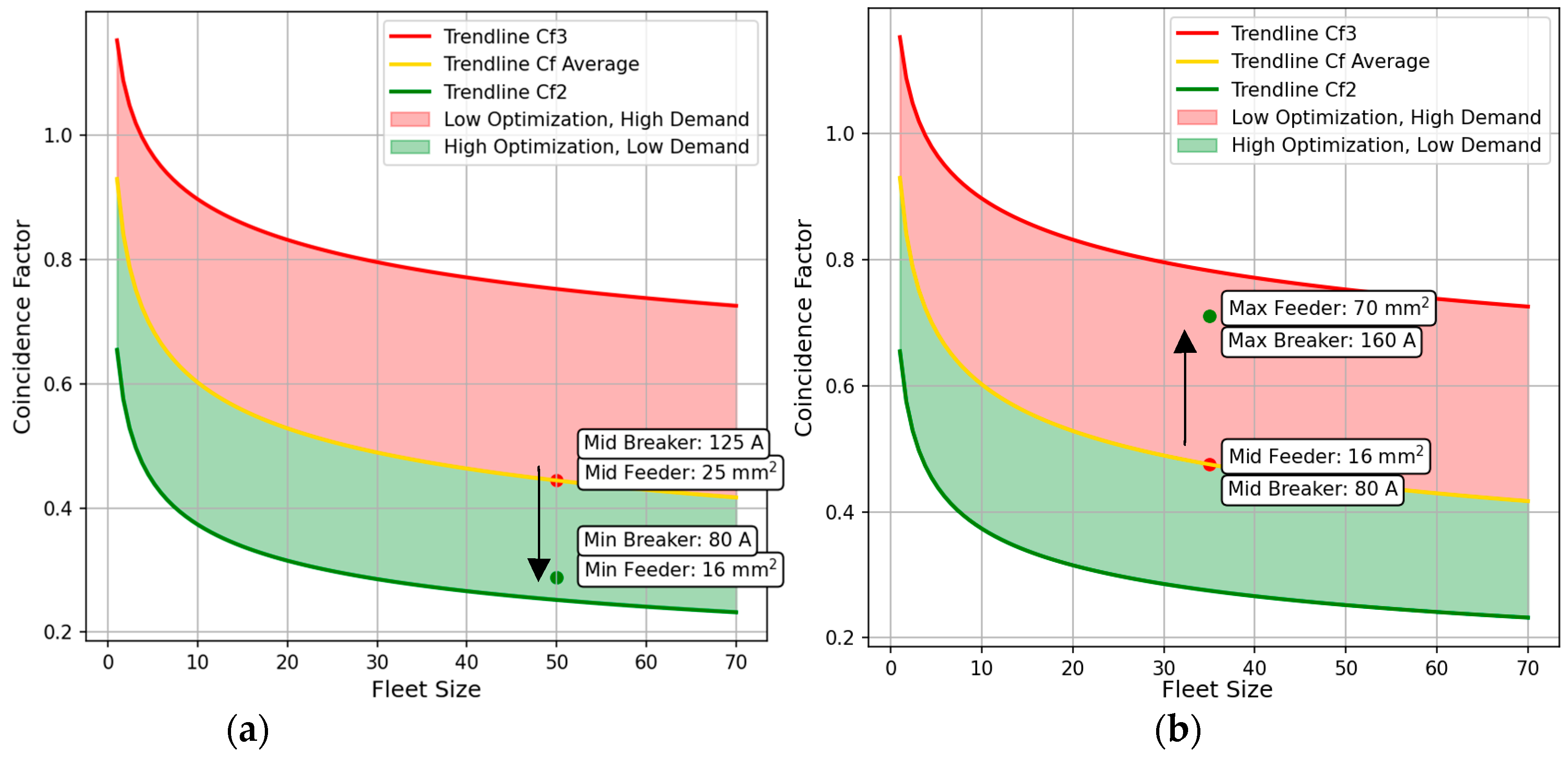 Energies 18 04679 g011