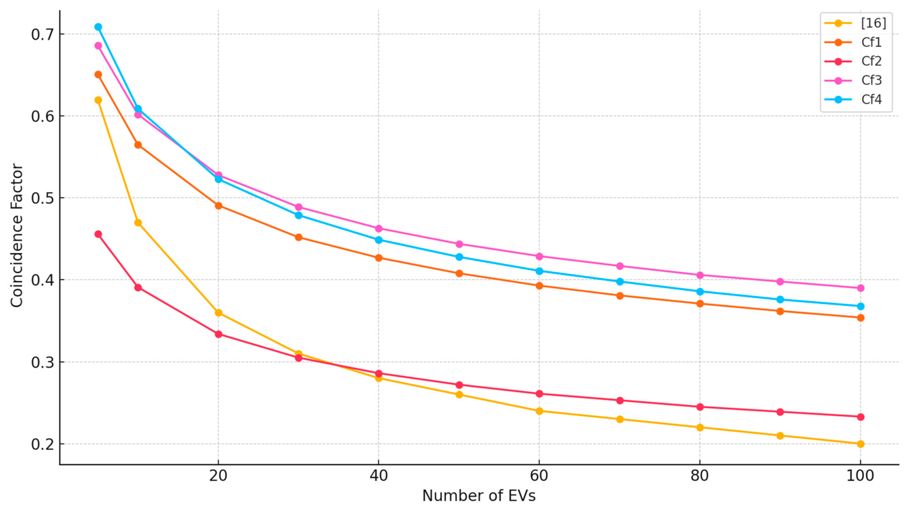 Energies 18 04679 g013