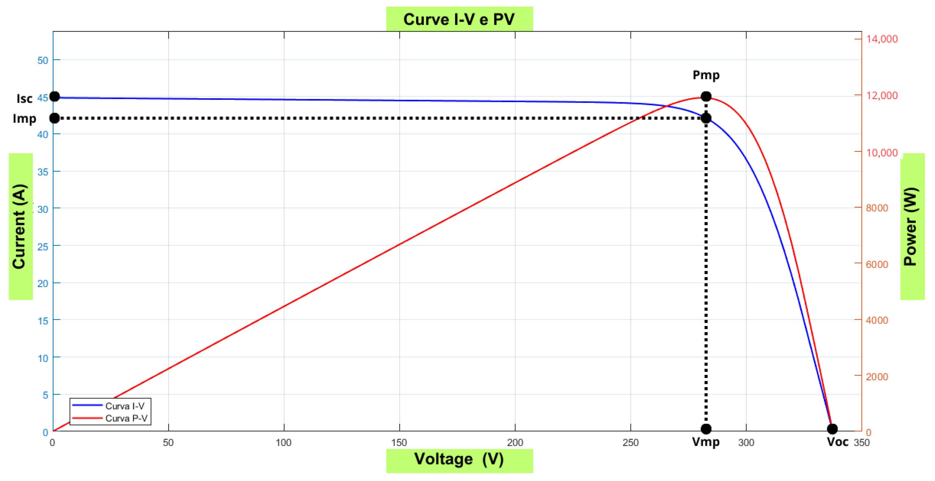Energies 18 04681 g006