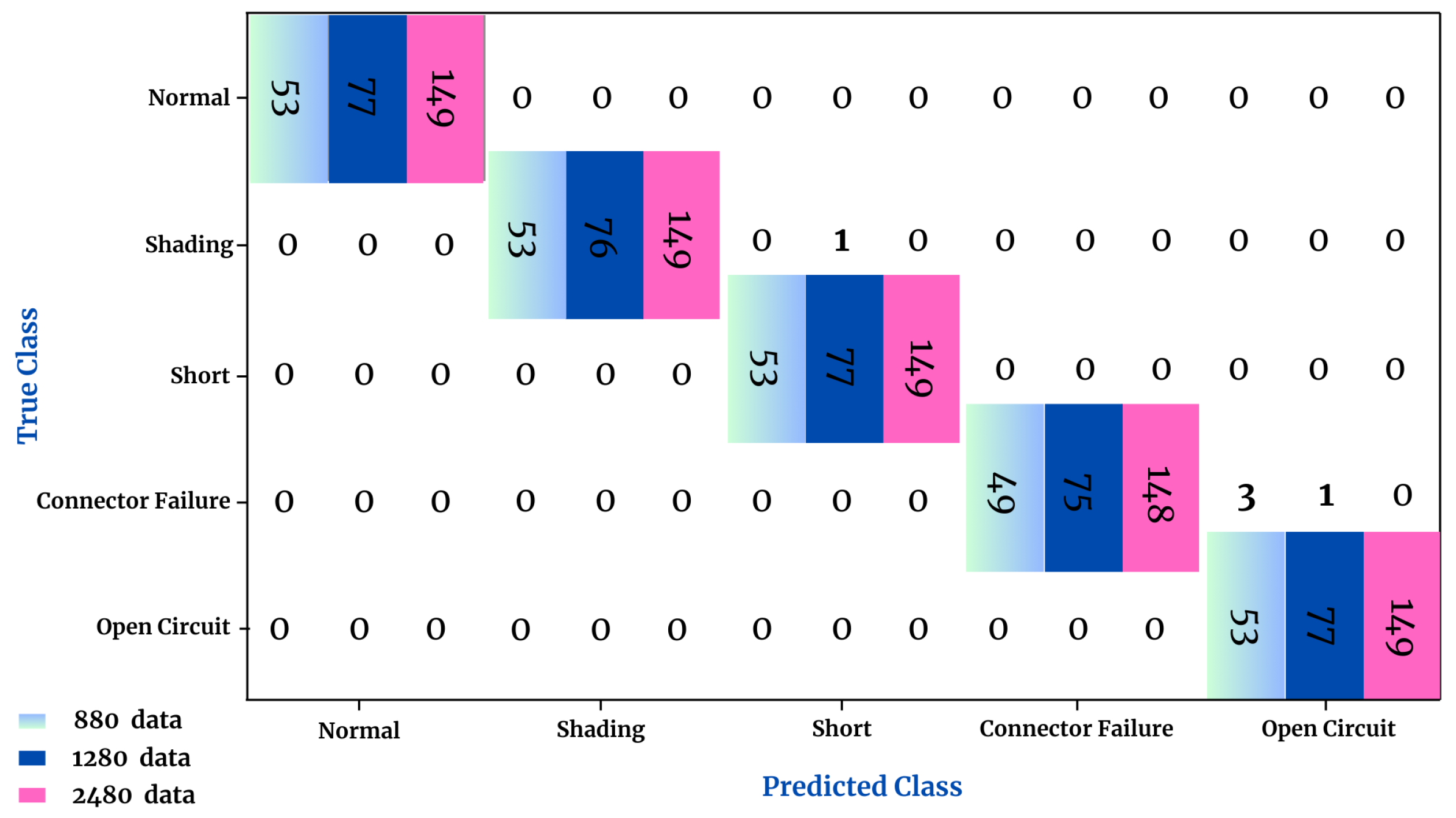 Energies 18 04681 g011