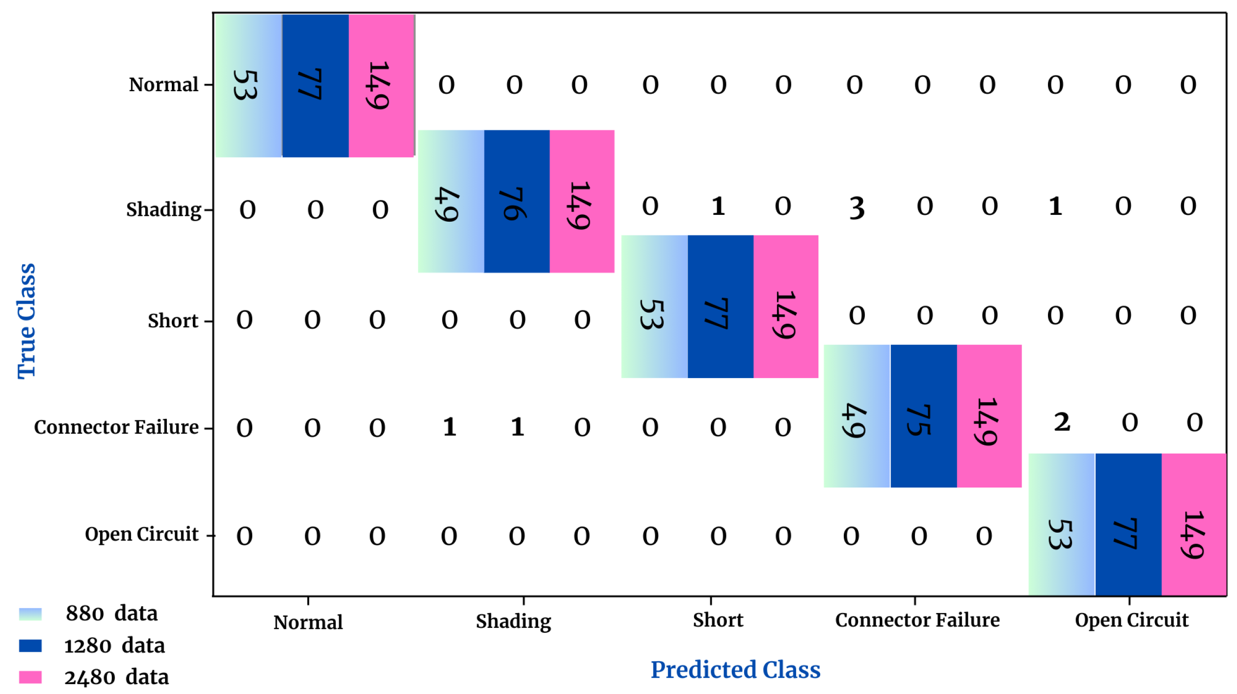 Energies 18 04681 g012