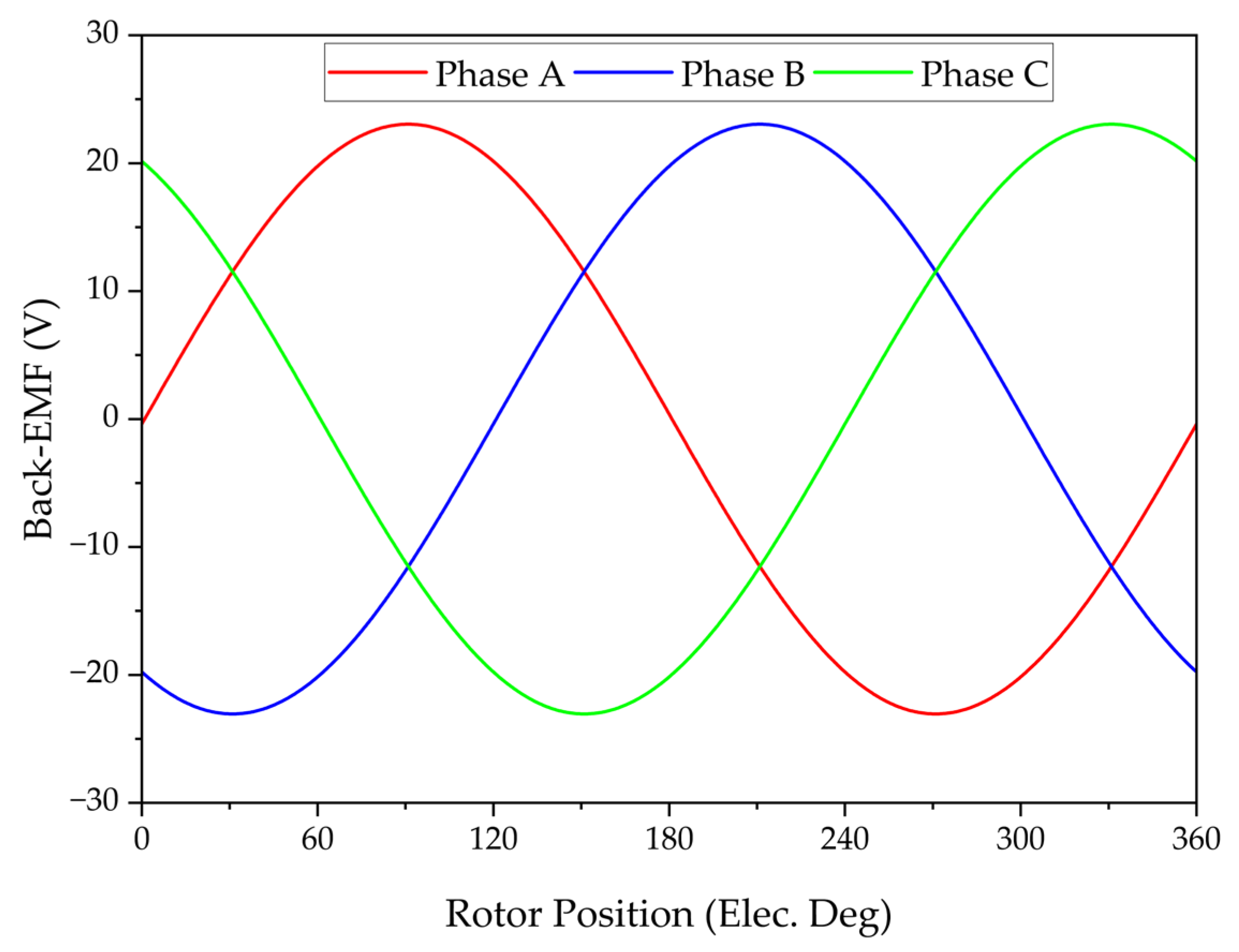 Energies 18 04684 g004